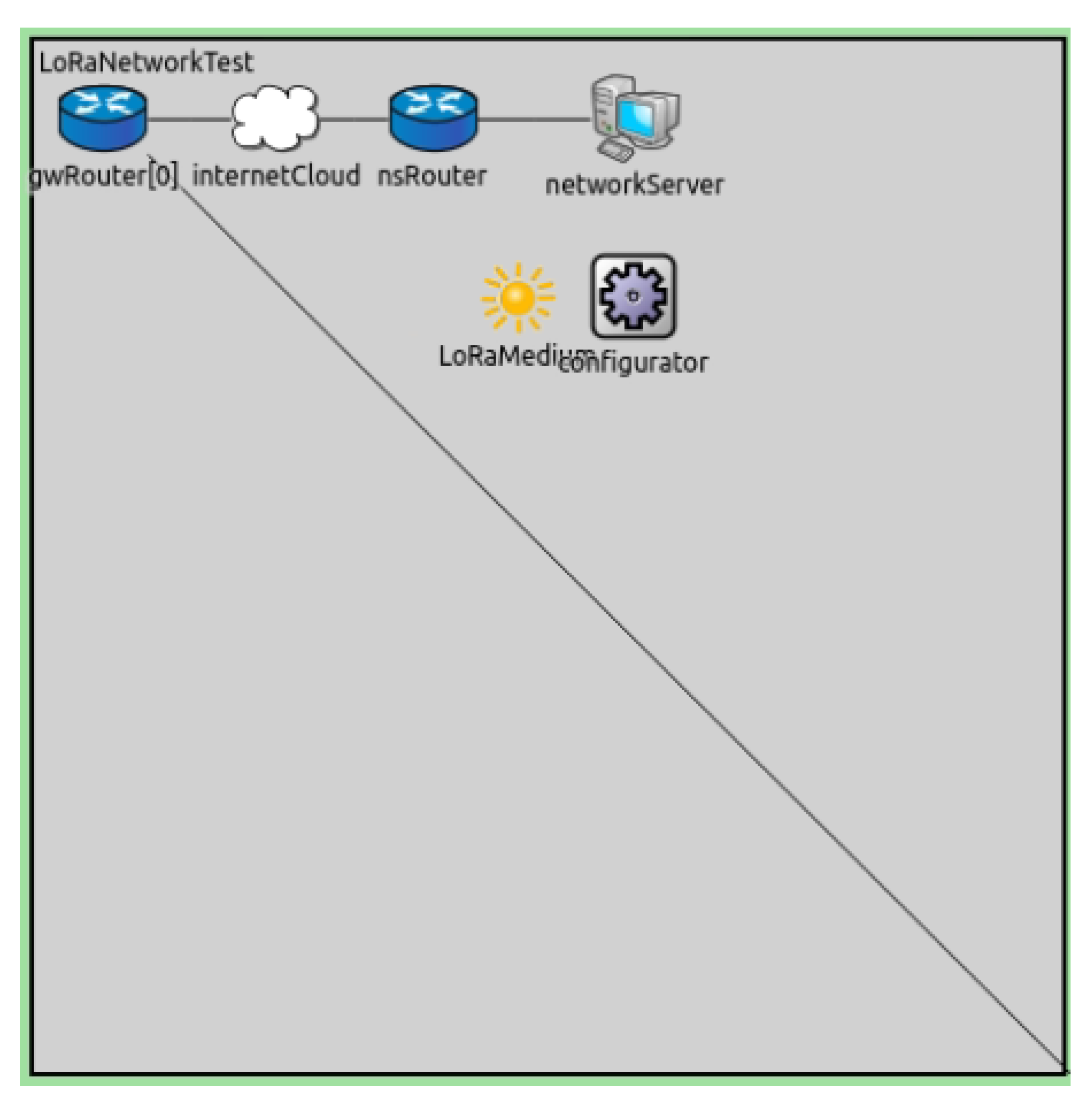 Agriculture 12 00786 g008