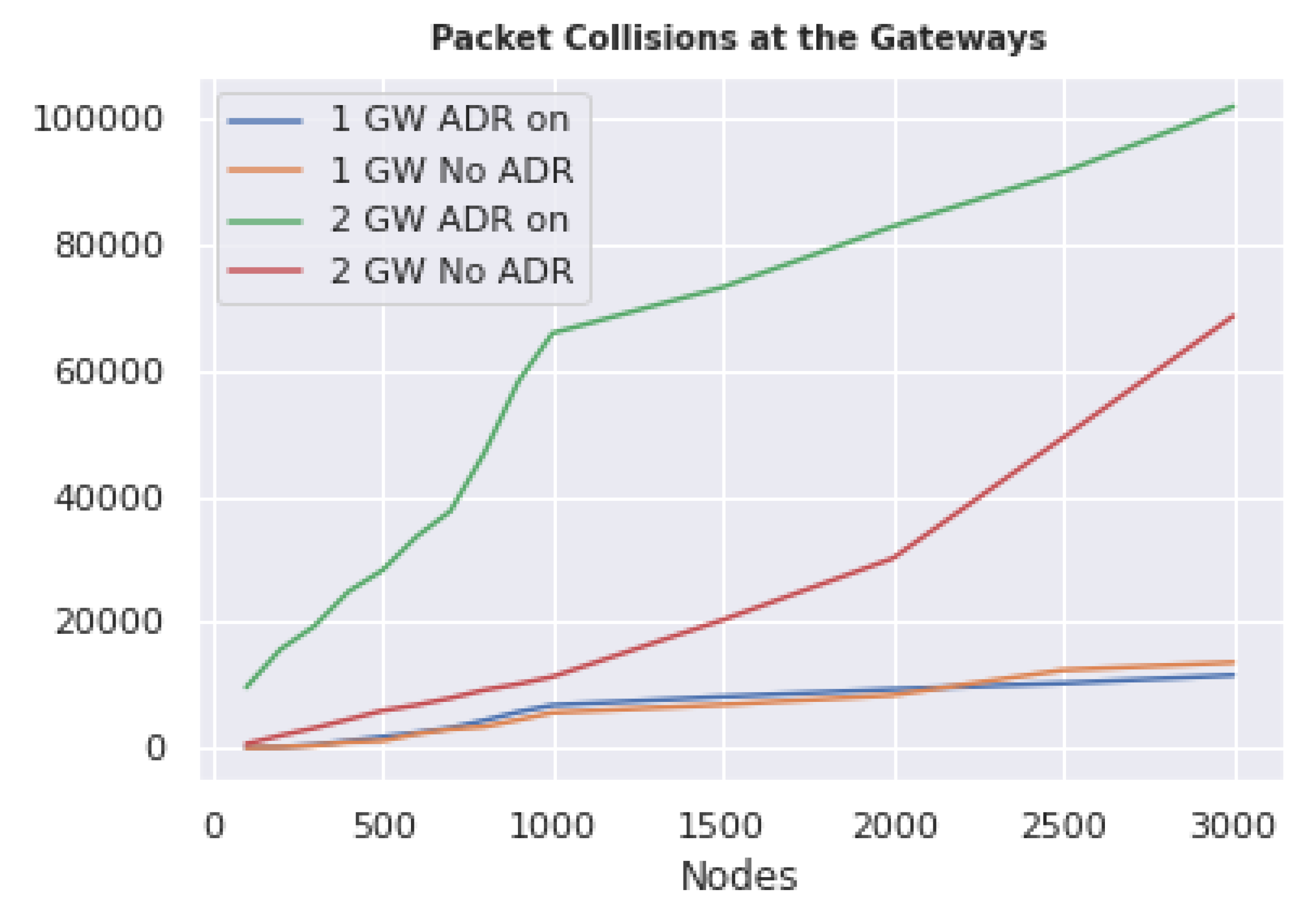 Agriculture 12 00786 g014