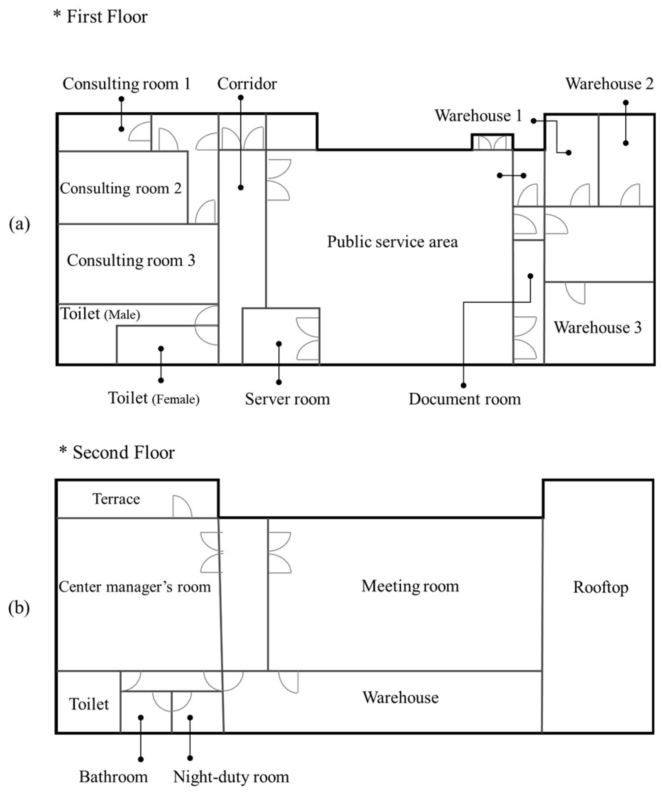 Agriculture 12 00787 g003 550