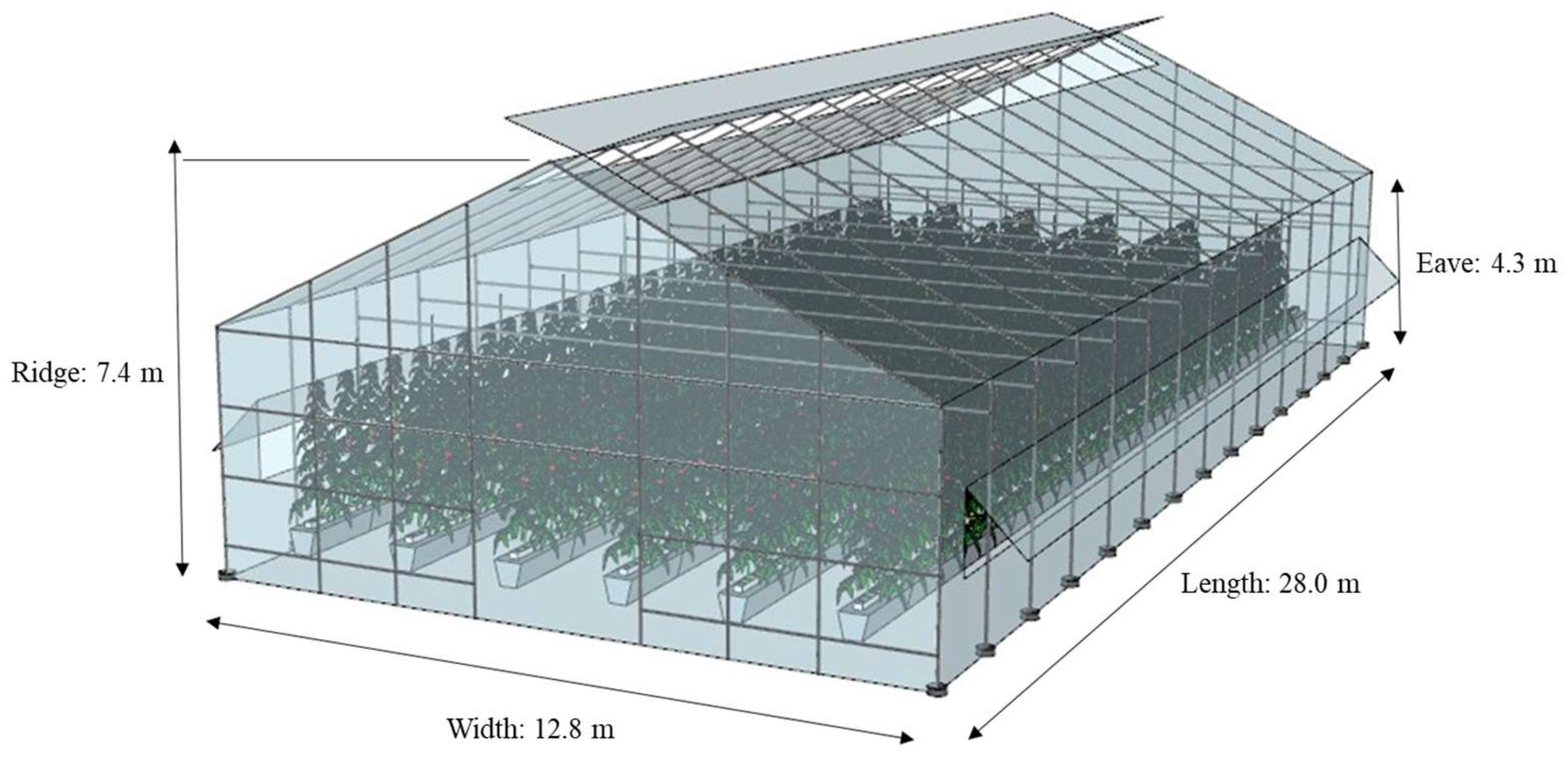 Agriculture 12 00787 g004 550