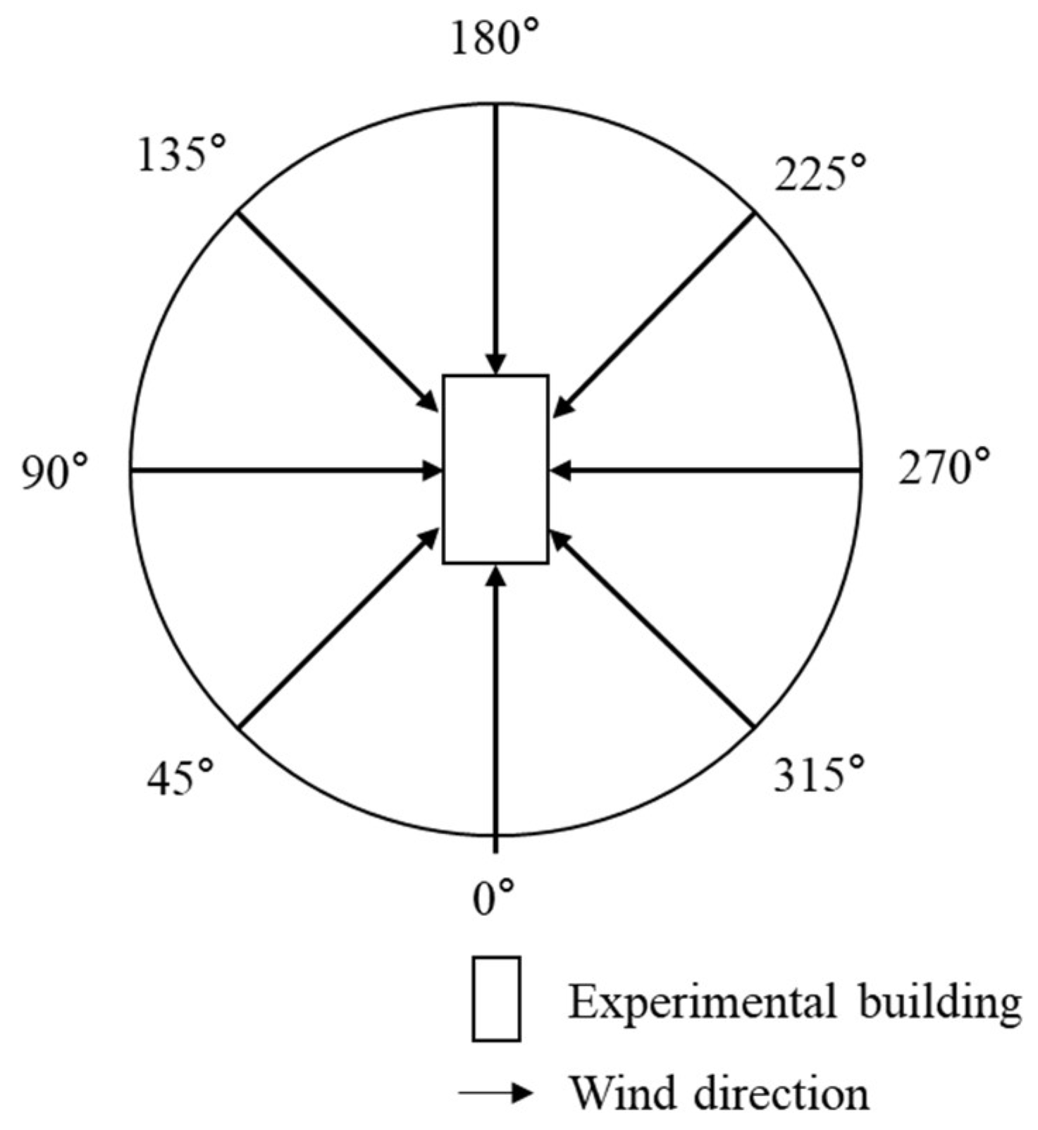 Agriculture 12 00787 g008 550