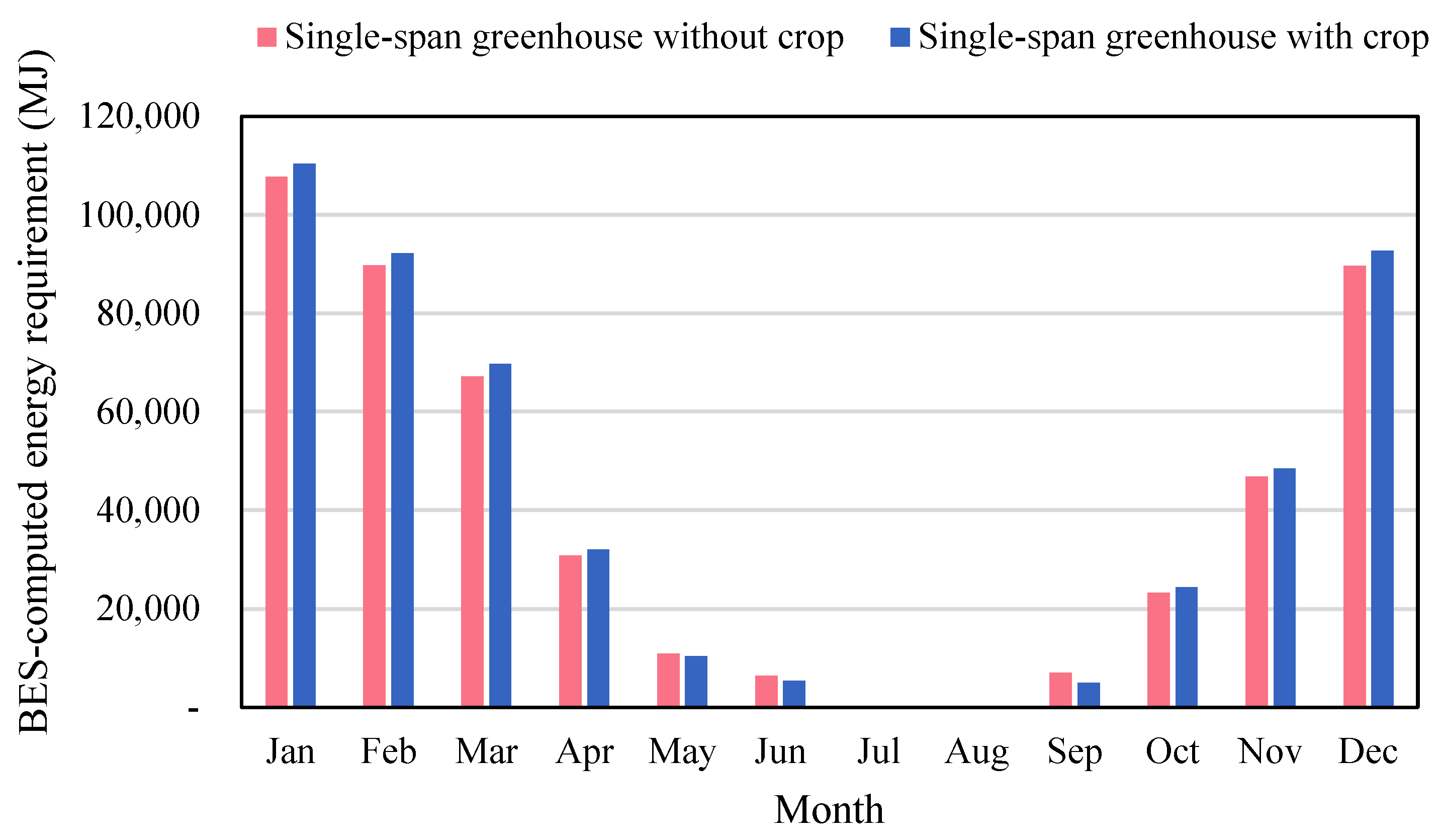 Agriculture 12 00787 g015 550