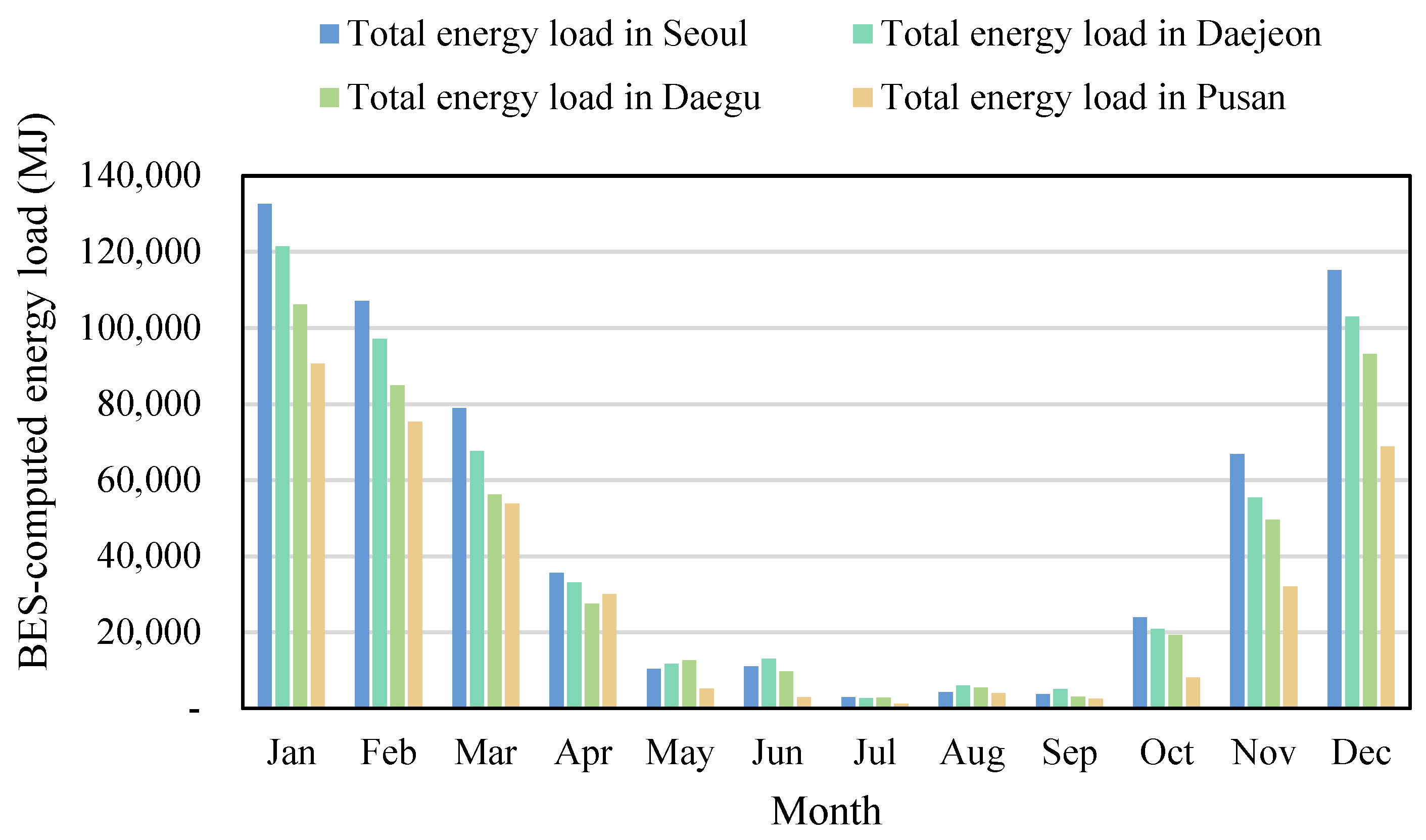 Agriculture 12 00787 g018 550