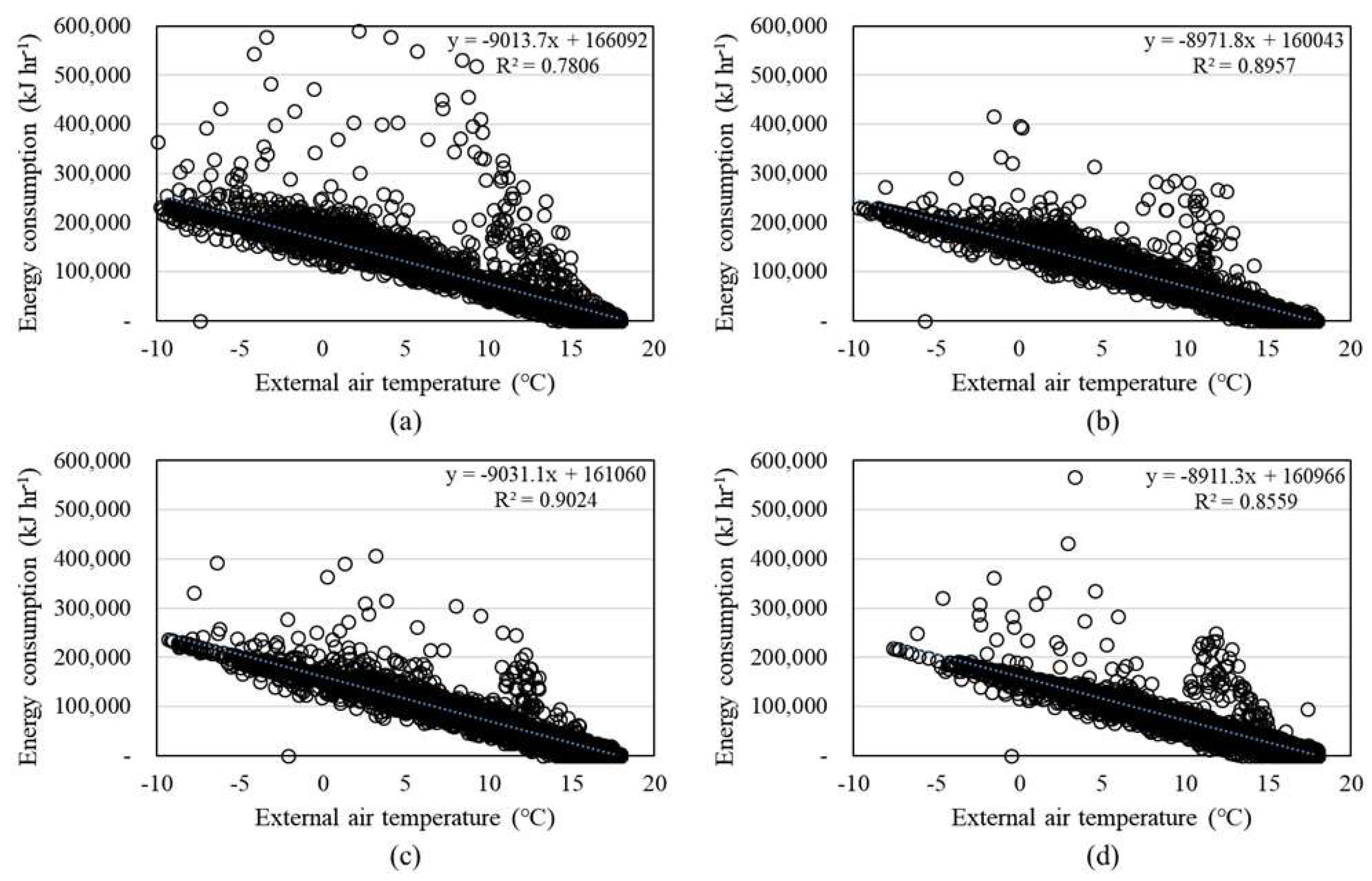 Agriculture 12 00787 g019 550