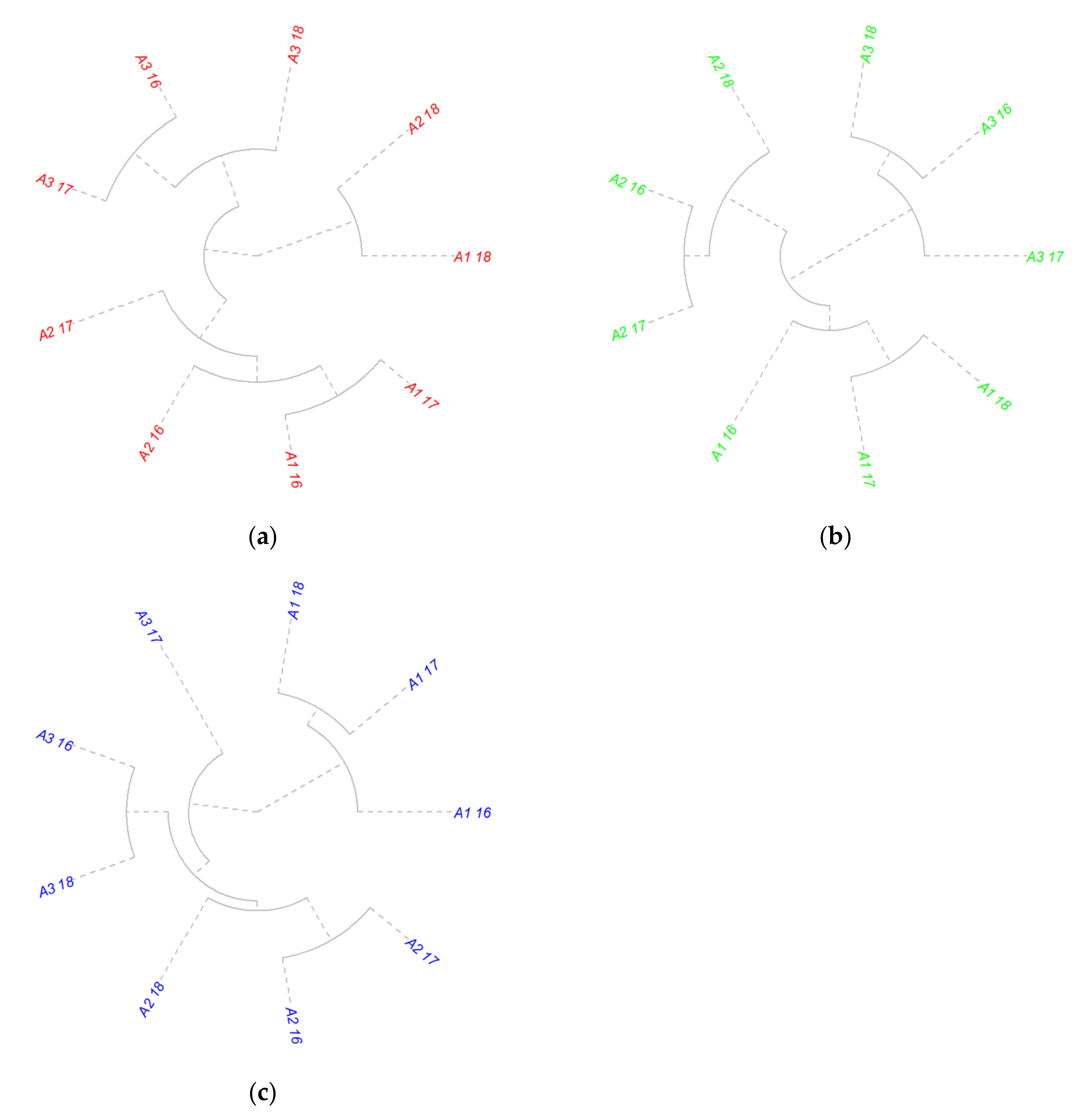 Agriculture 12 00789 g003