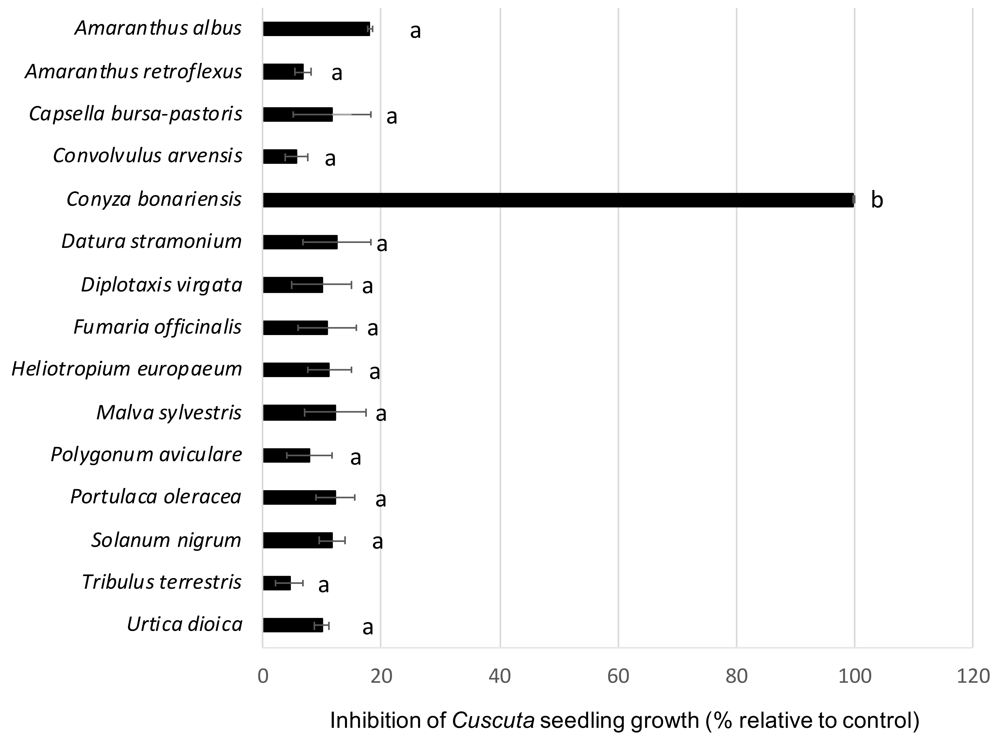 Agriculture 12 00790 g001
