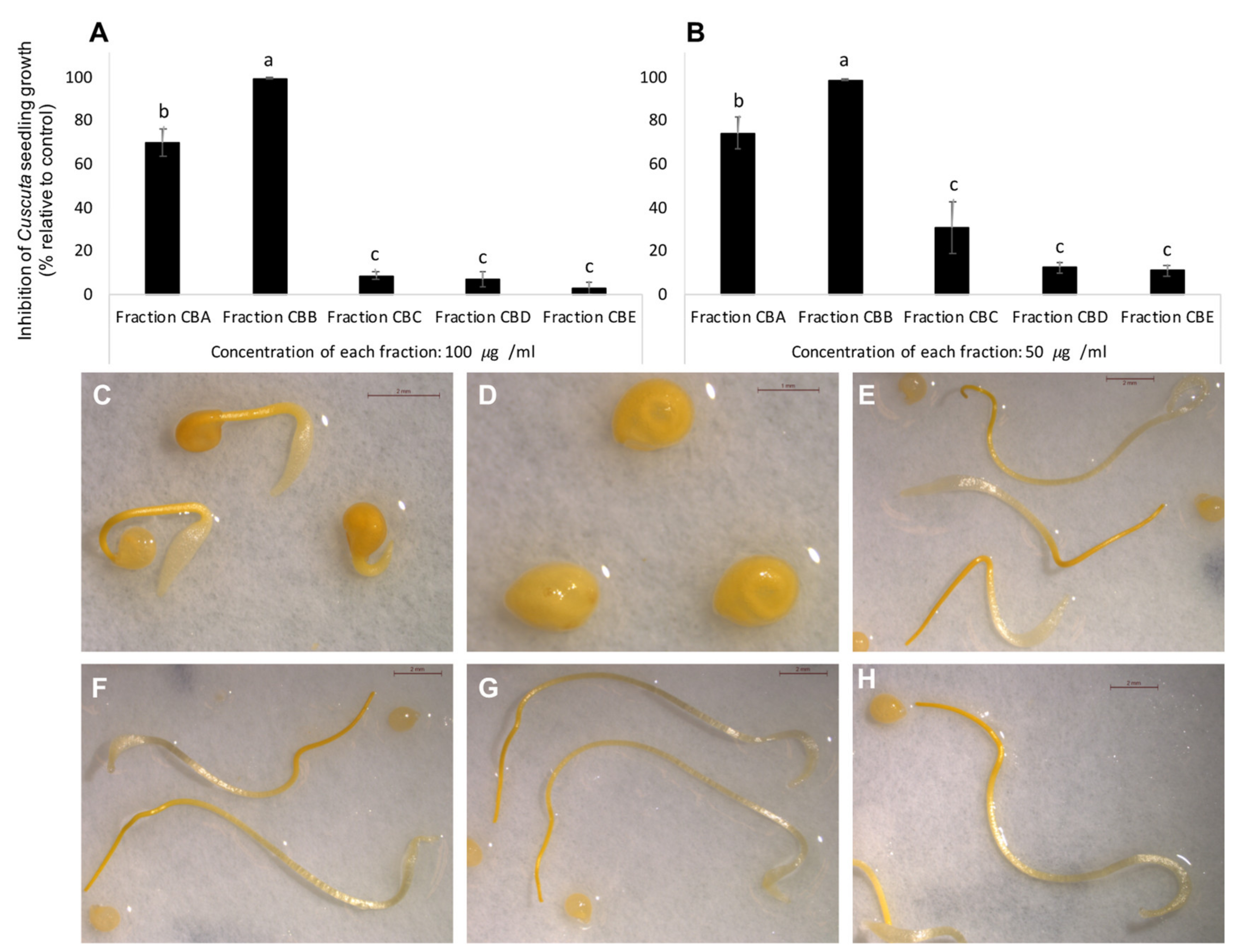 Agriculture 12 00790 g005