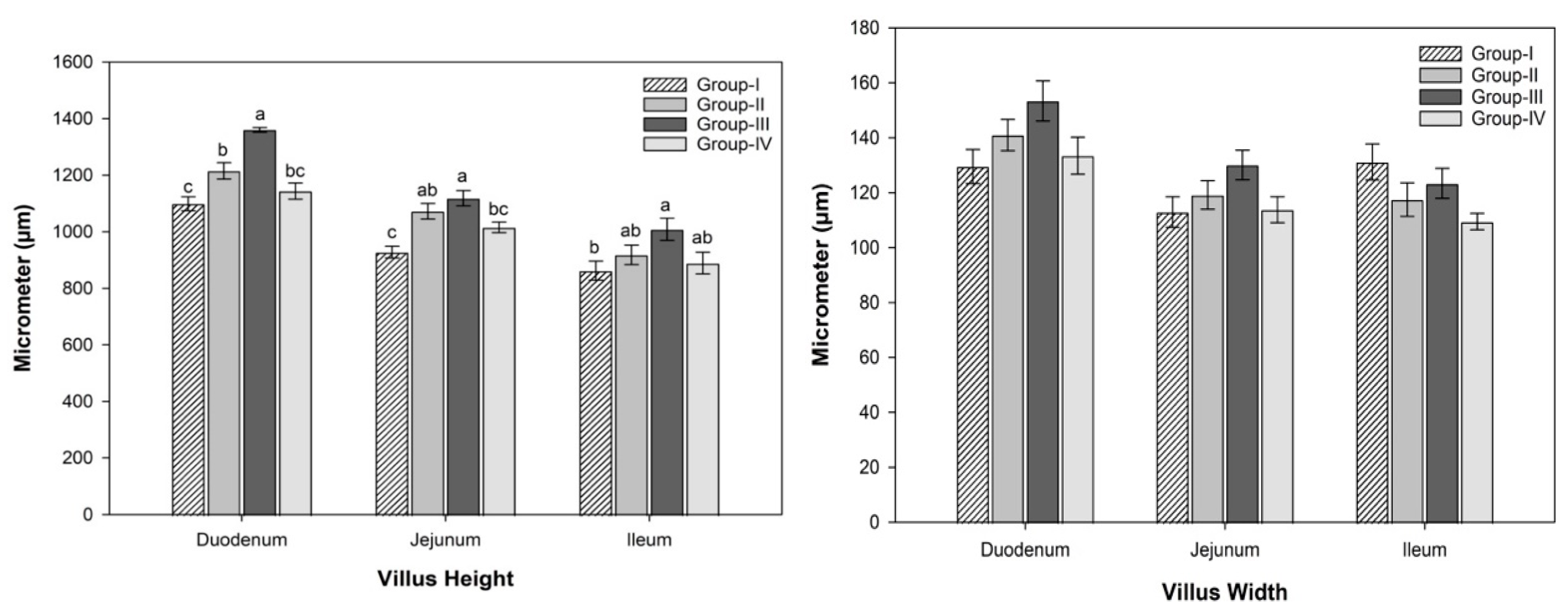 Agriculture 12 00791 g001a 550
