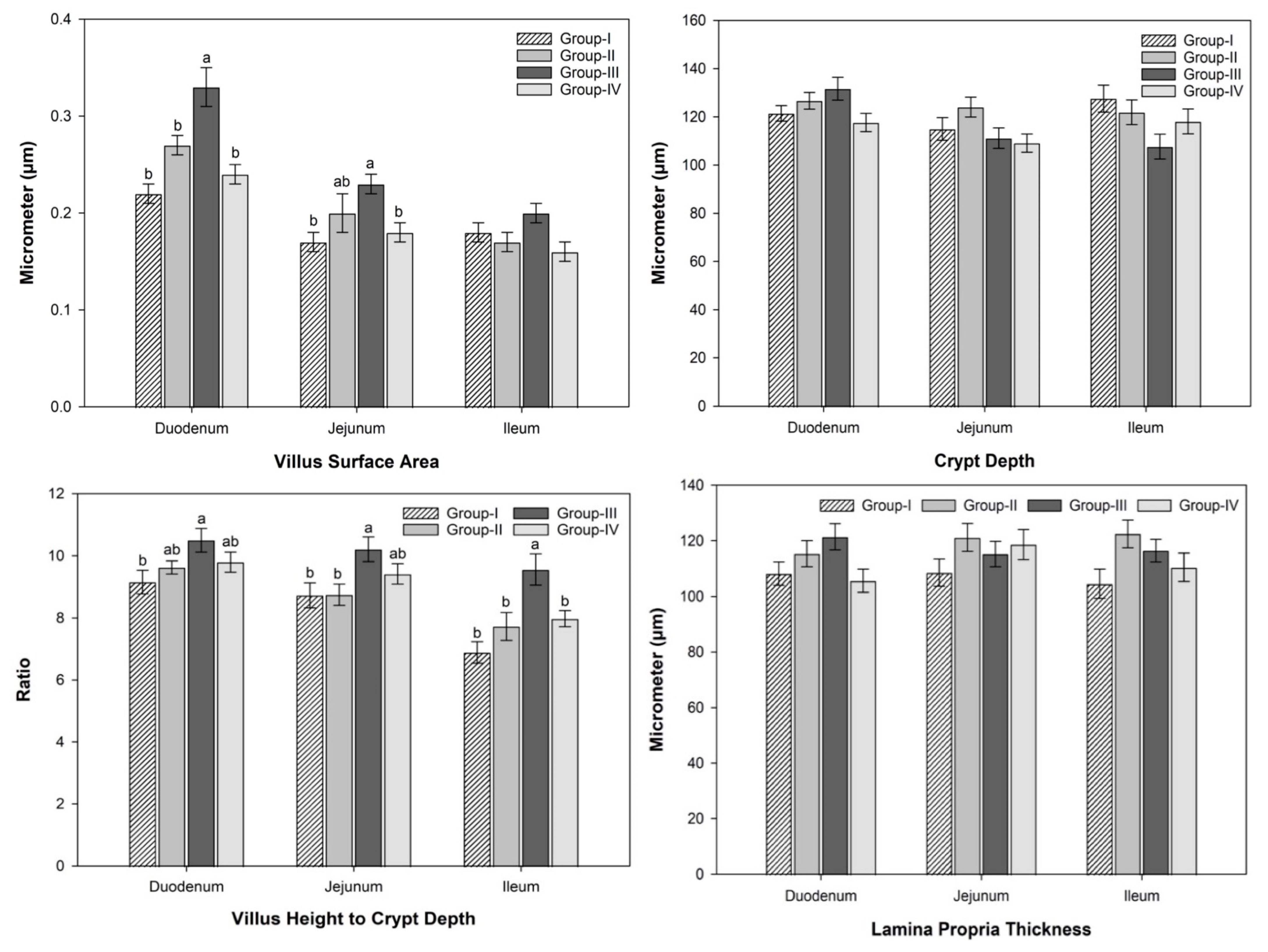 Agriculture 12 00791 g001b 550