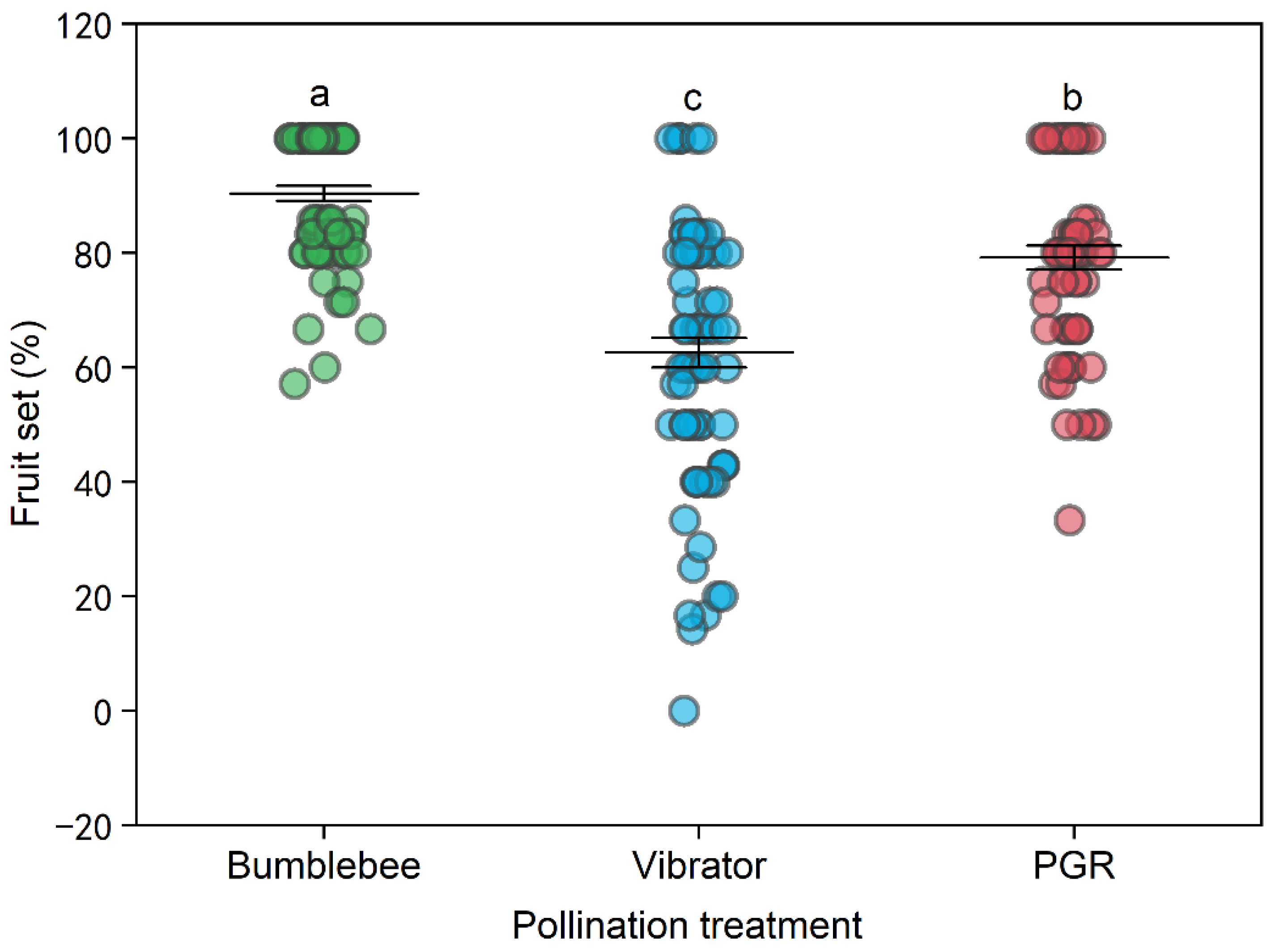 Agriculture 12 00795 g002