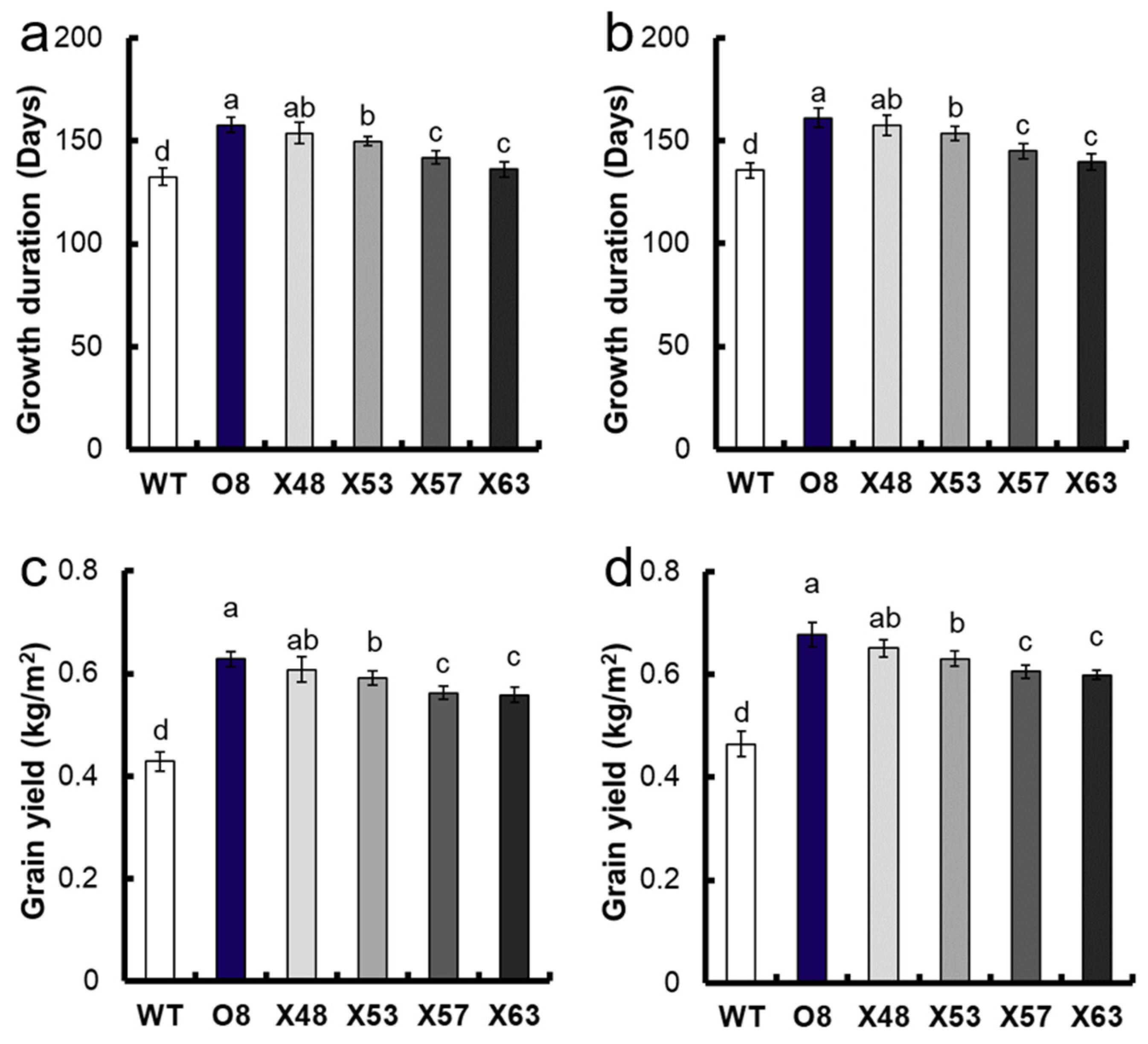 Agriculture 12 00799 g002