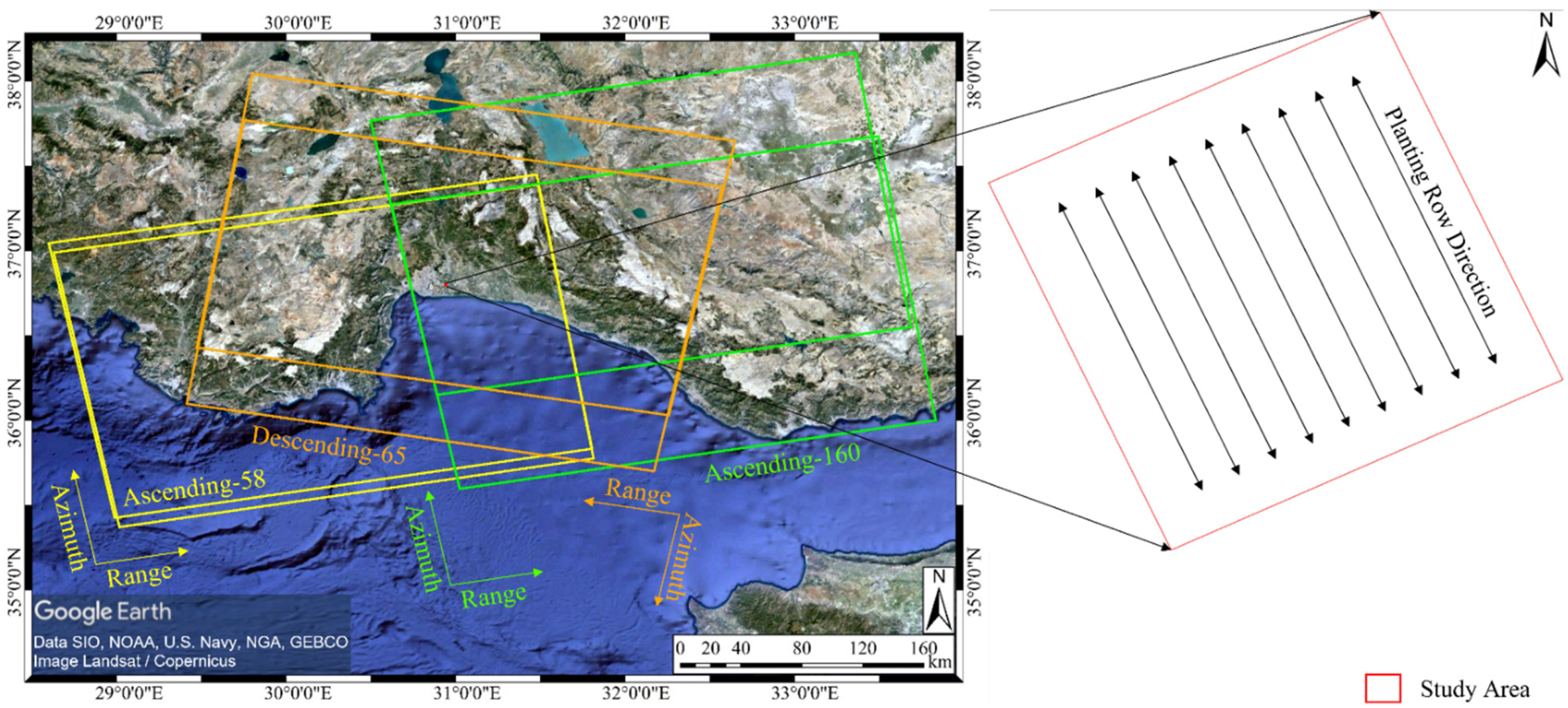 Agriculture 12 00800 g002
