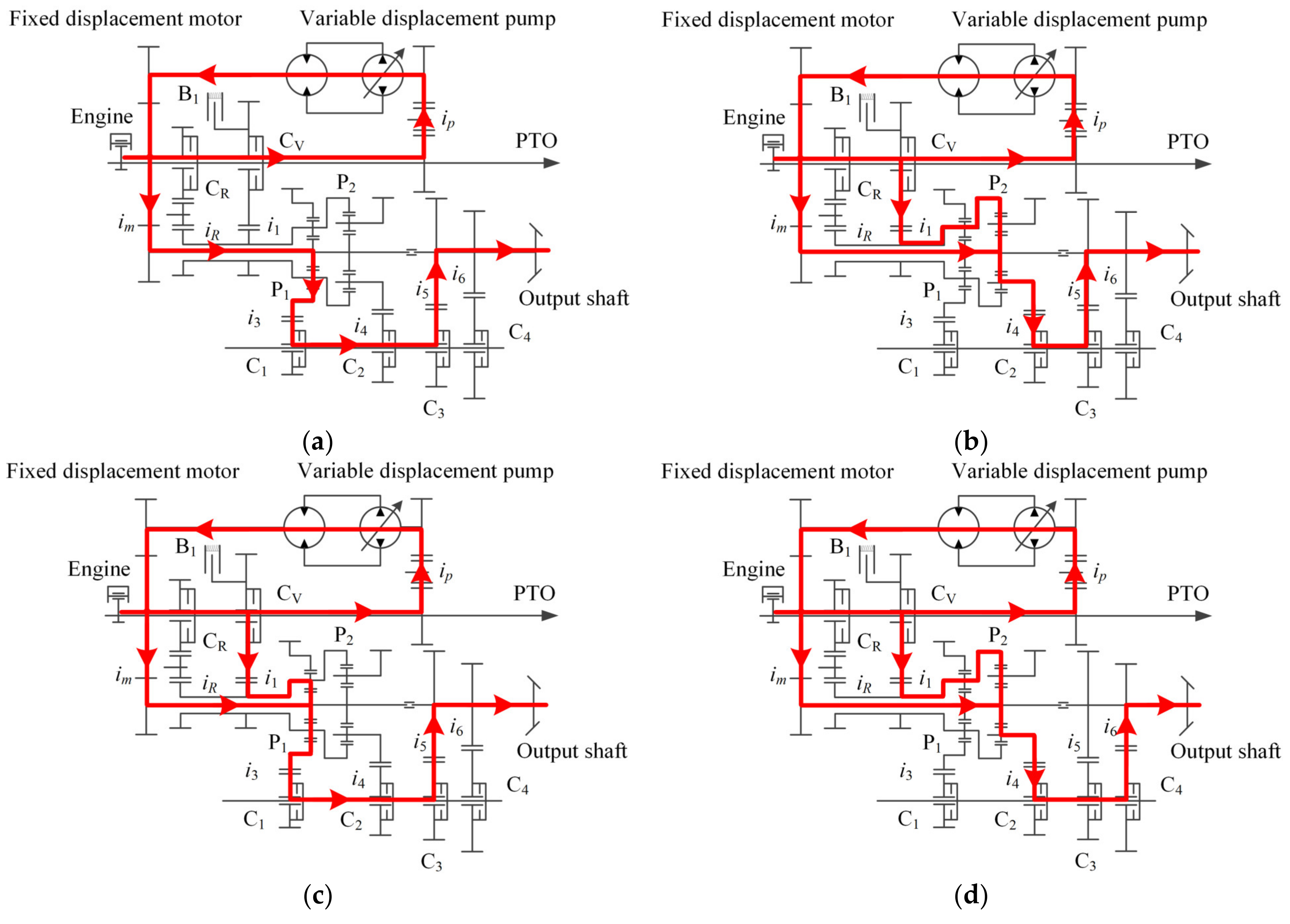 Agriculture 12 00807 g002a 550