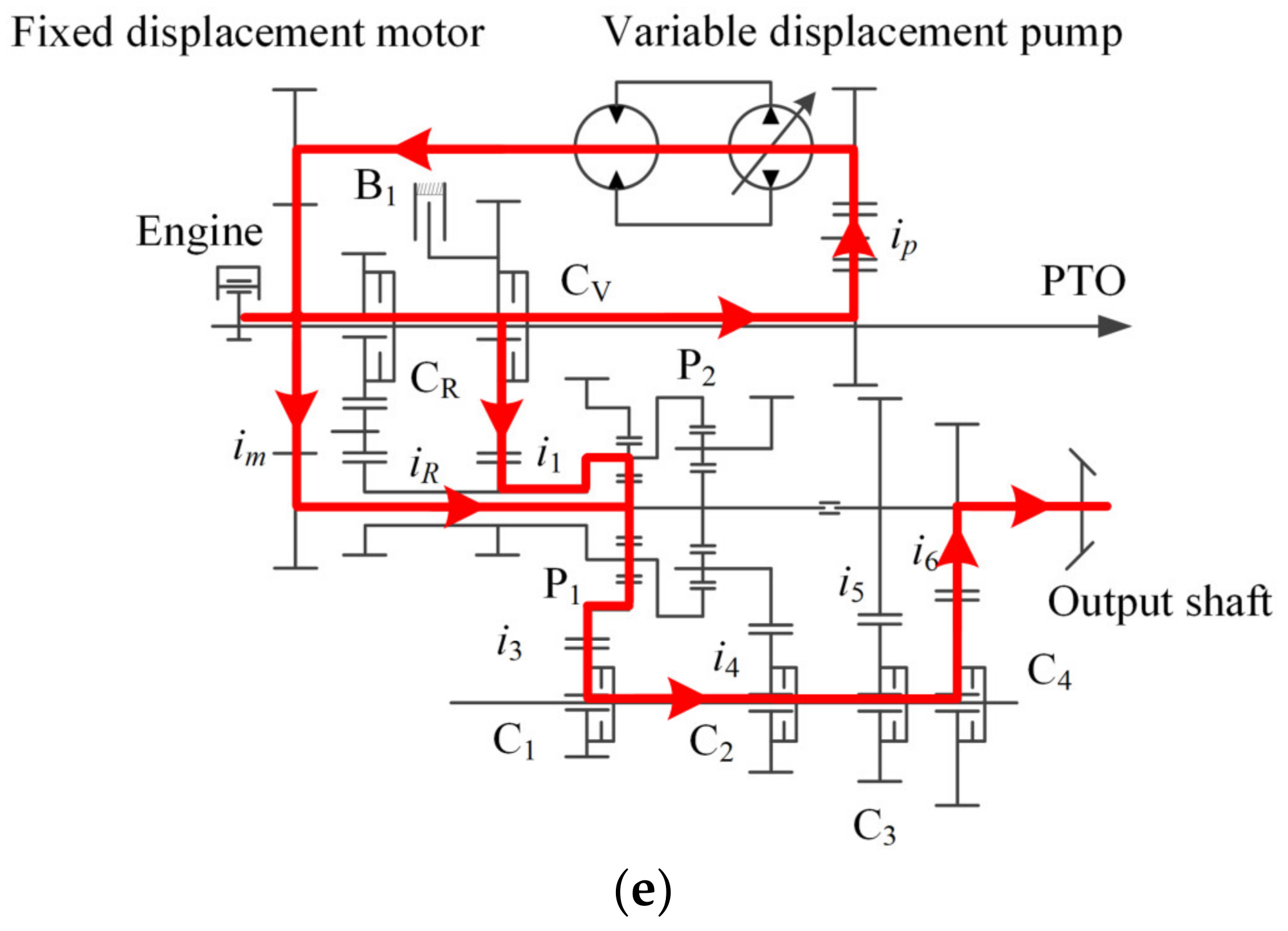 Agriculture 12 00807 g002b 550