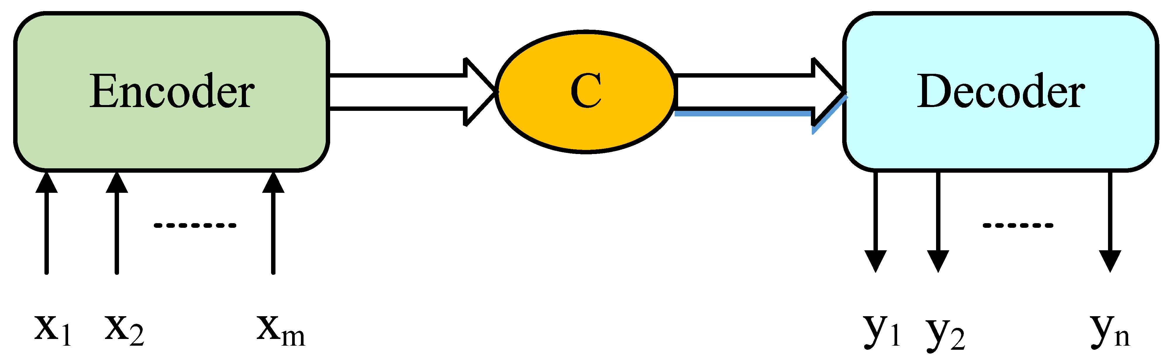 Agriculture 12 00813 g005 550