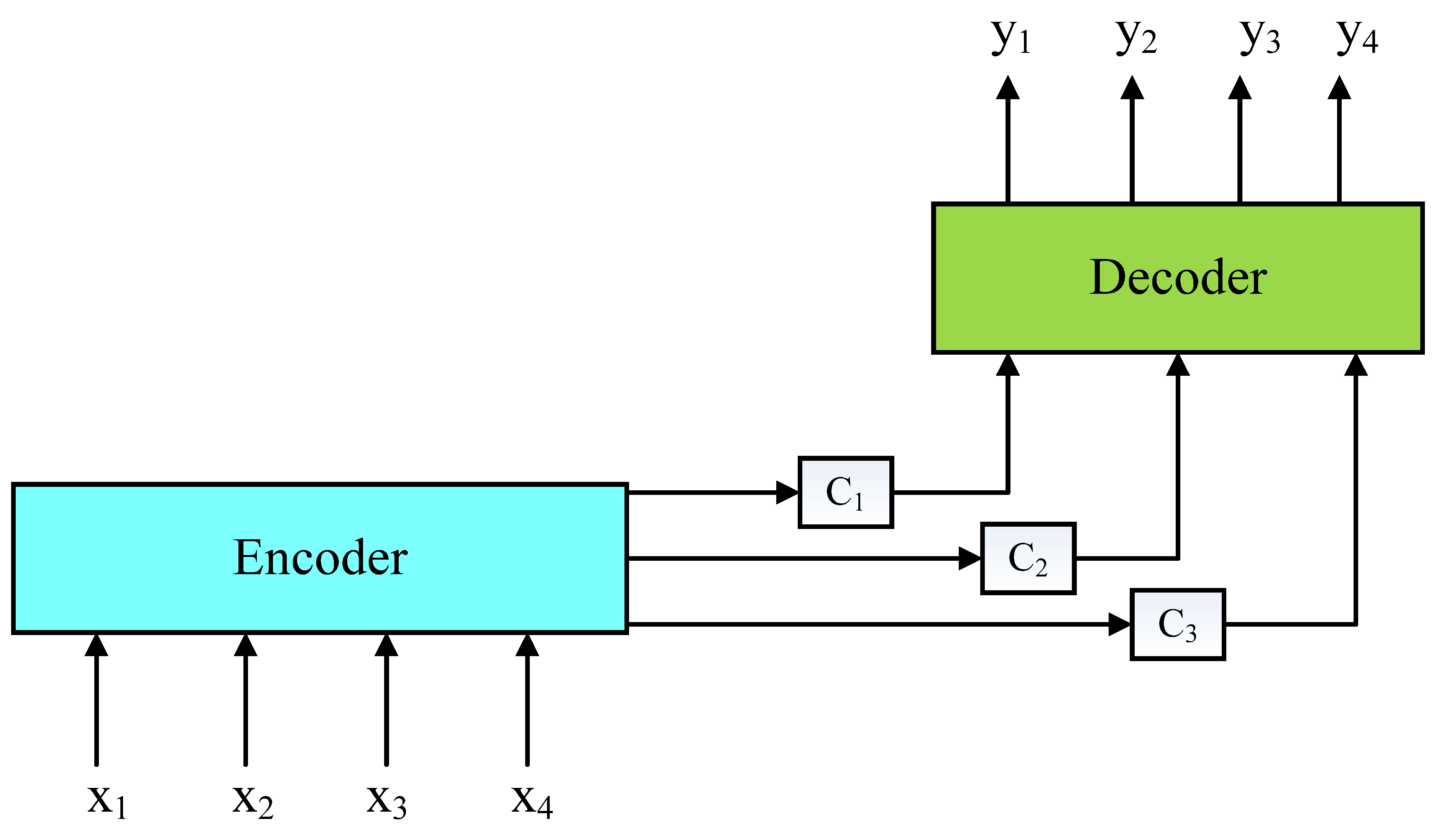 Agriculture 12 00813 g006 550