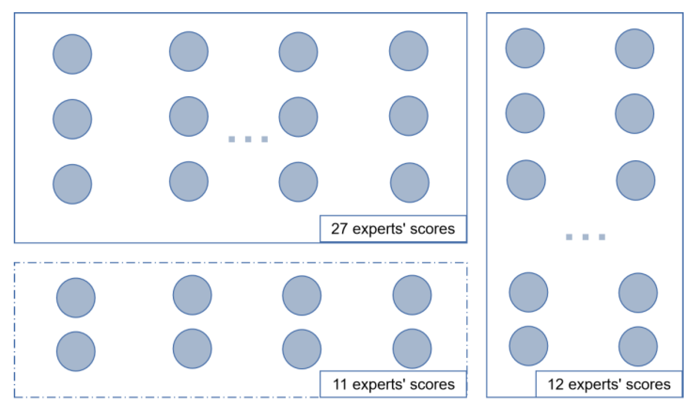 Agriculture 12 00815 g002 550