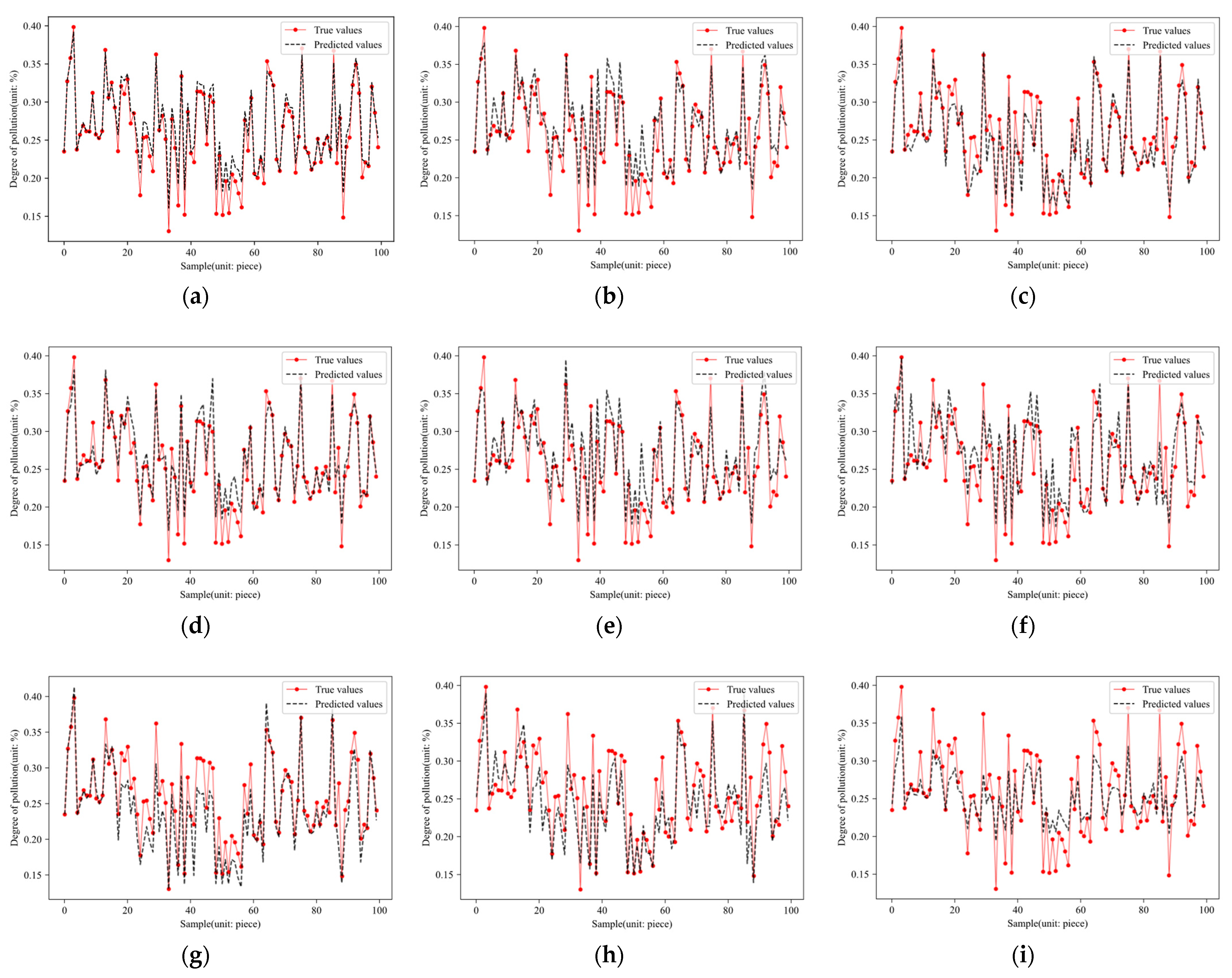 Agriculture 12 00815 g004 550