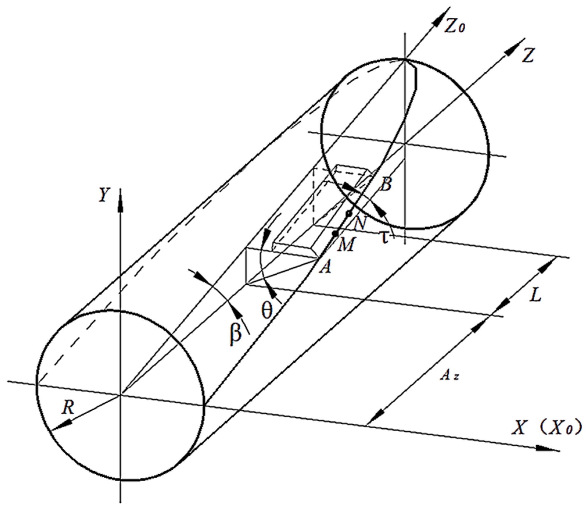 Agriculture 12 00824 g003