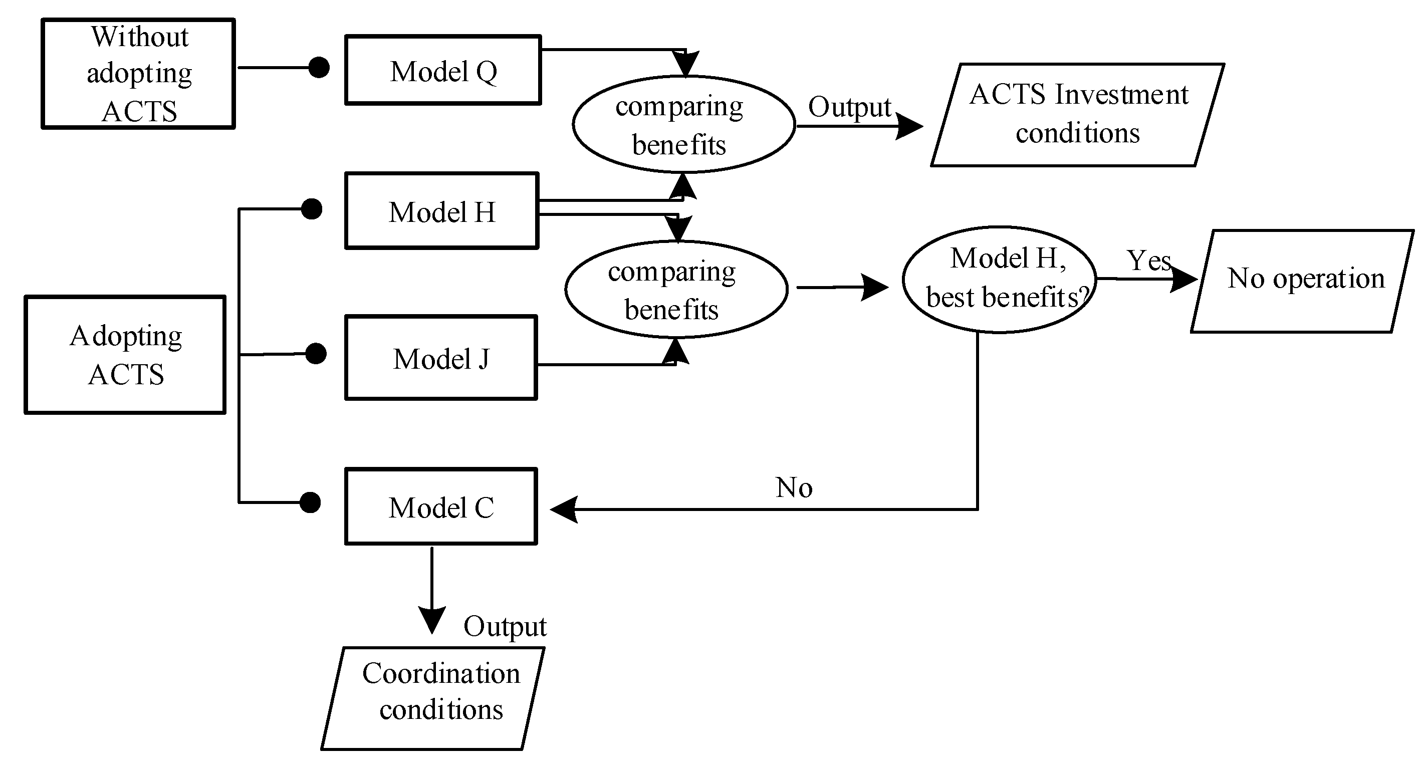 Agriculture 12 00829 g005 550