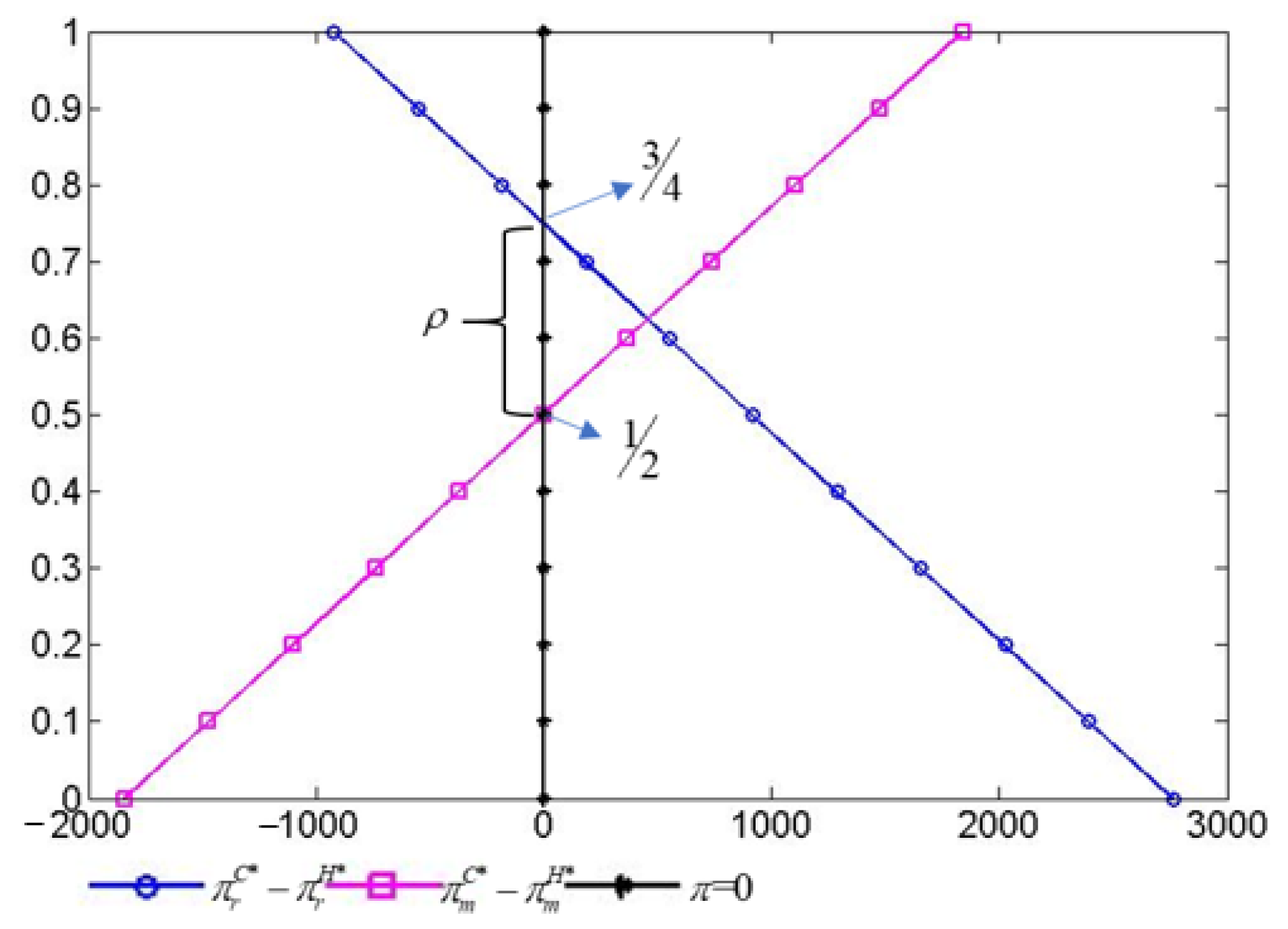 Agriculture 12 00829 g009 550