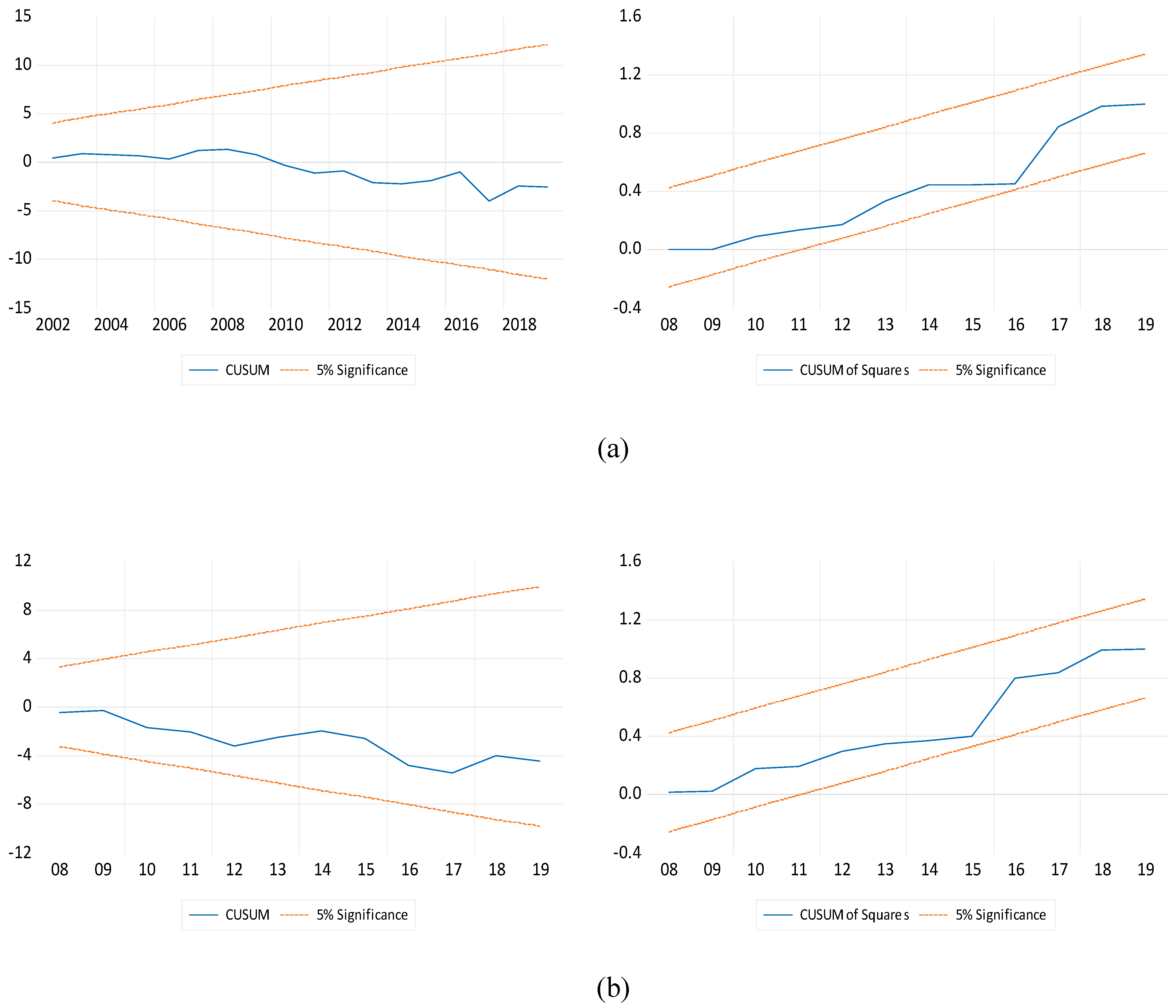 Agriculture 12 00833 g003