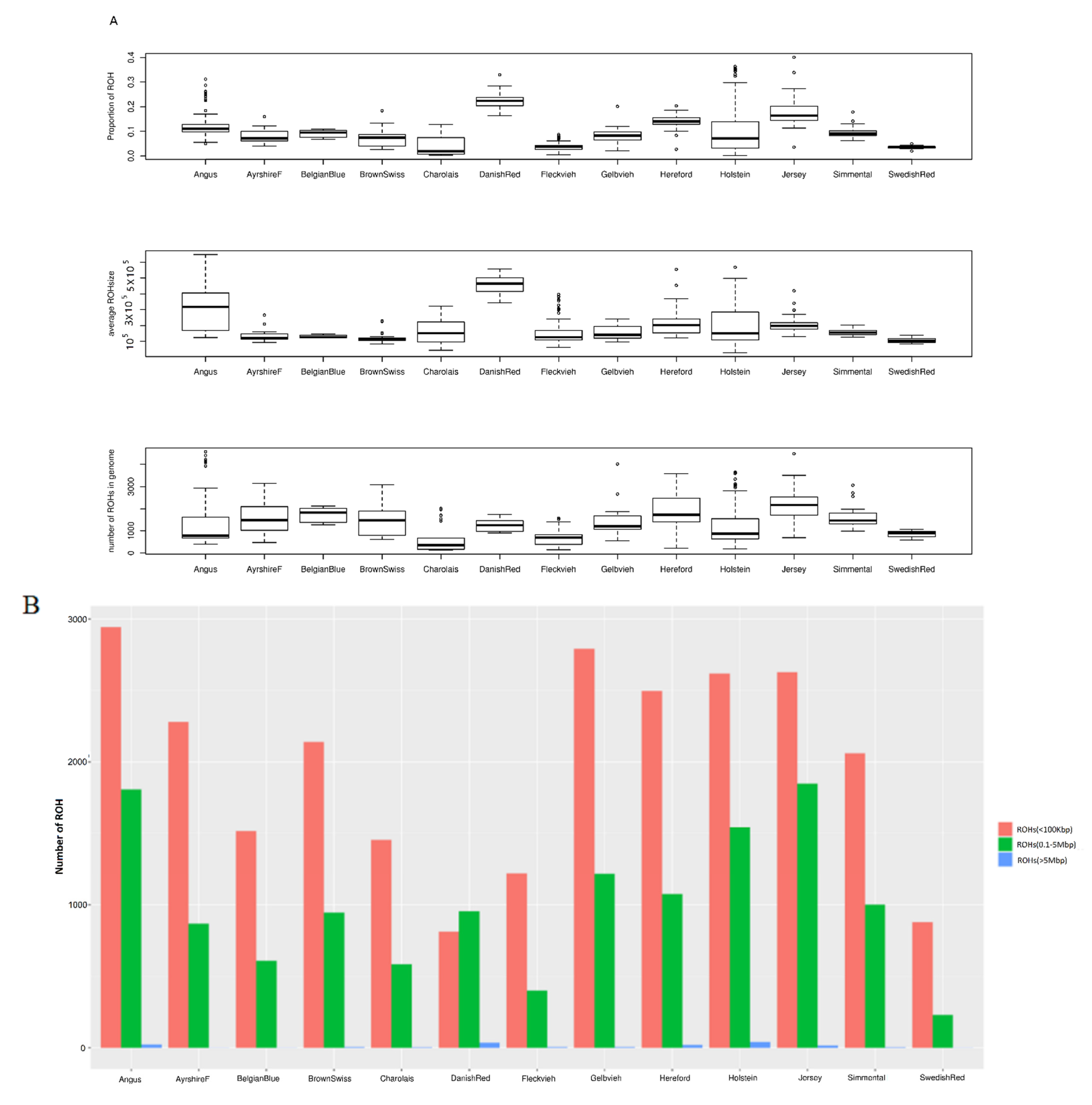 Agriculture 12 00844 g001a Agriculture 12 00844 g001a