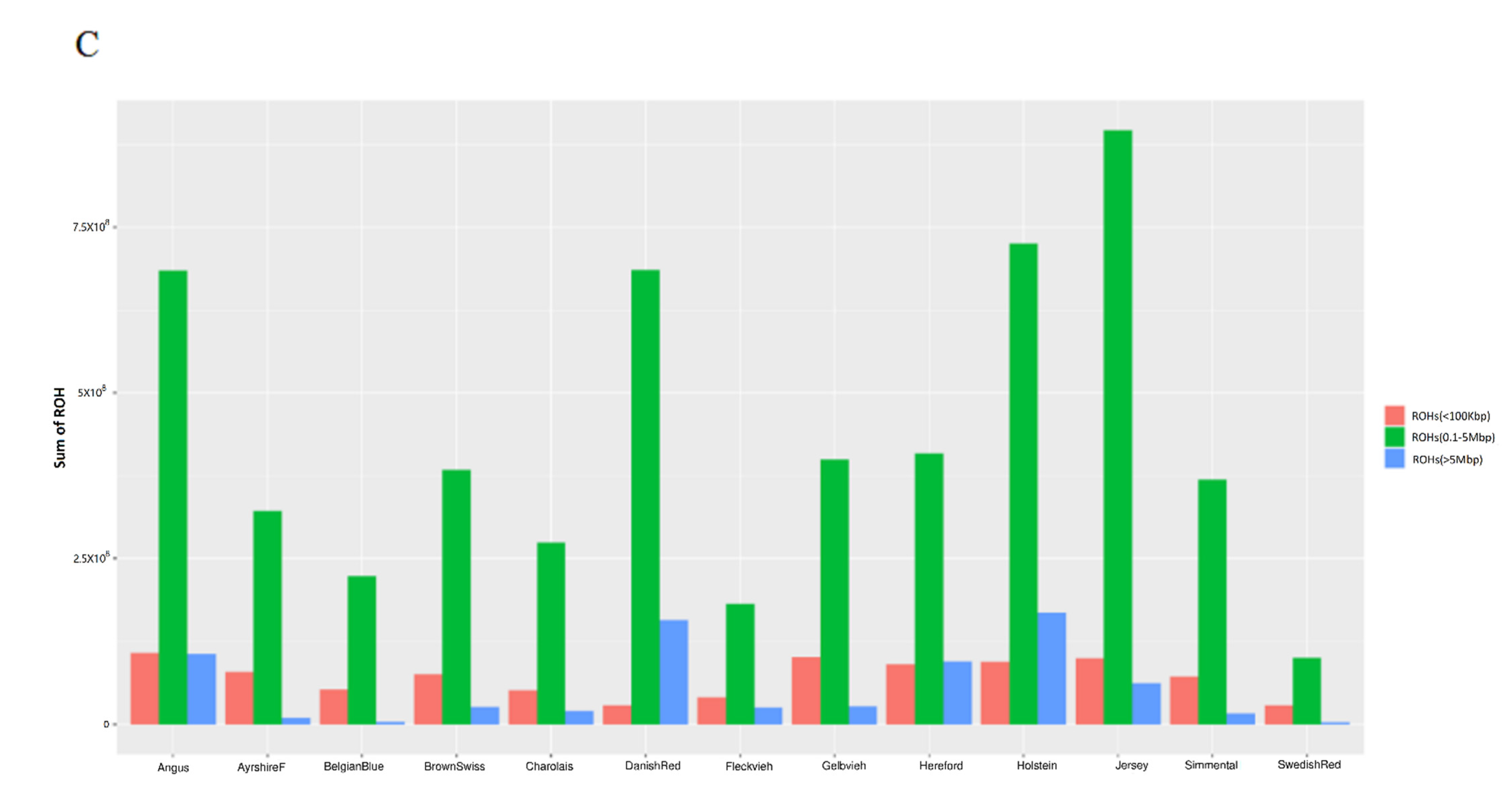 Agriculture 12 00844 g001b Agriculture 12 00844 g001b
