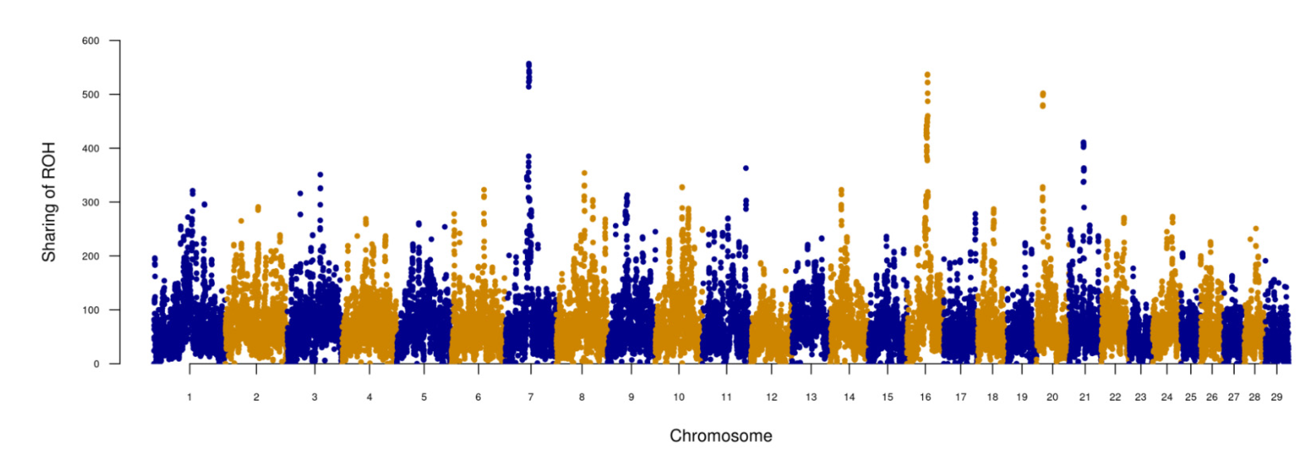 Agriculture 12 00844 g003 Agriculture 12 00844 g003