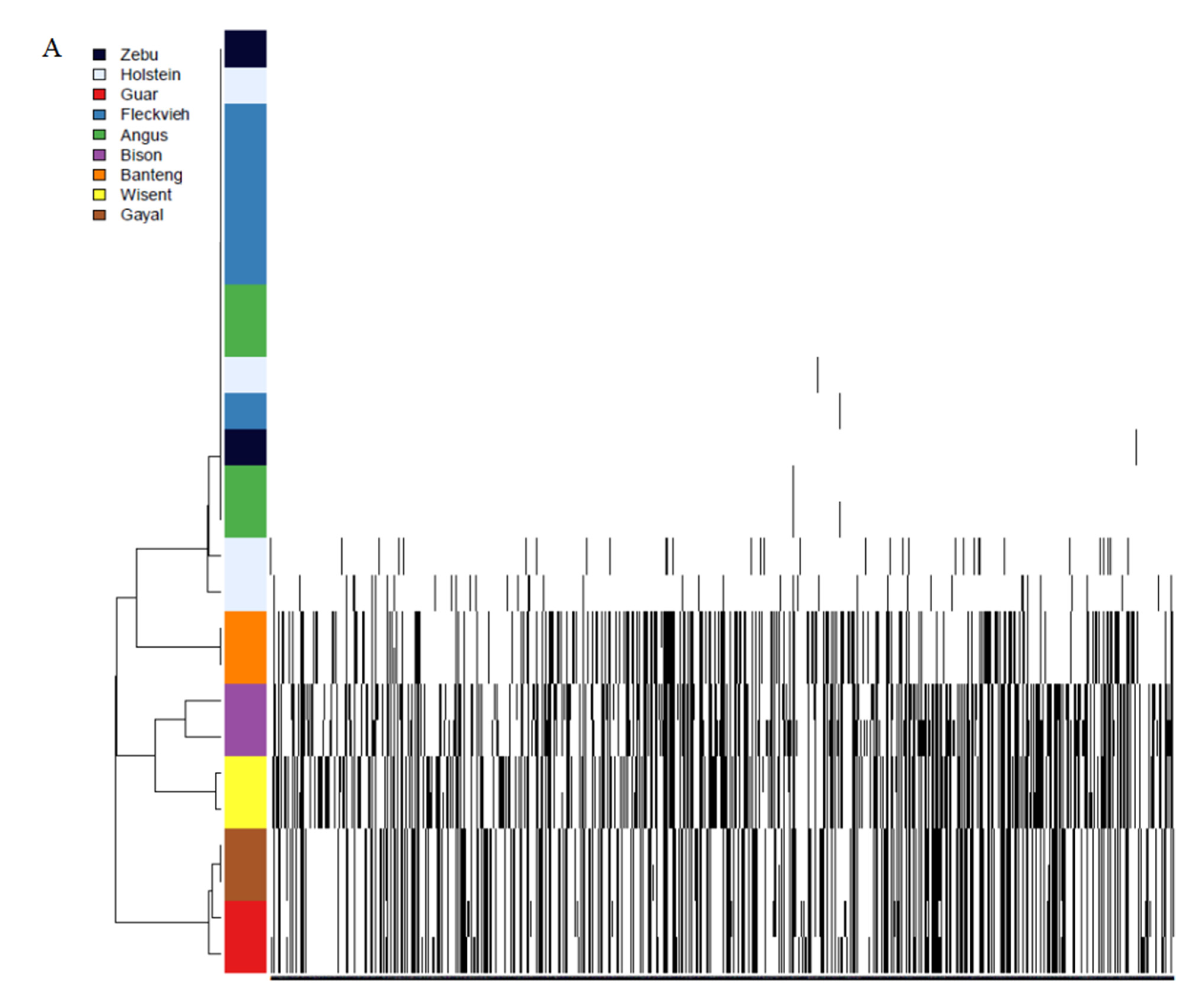 Agriculture 12 00844 g006a Agriculture 12 00844 g006a