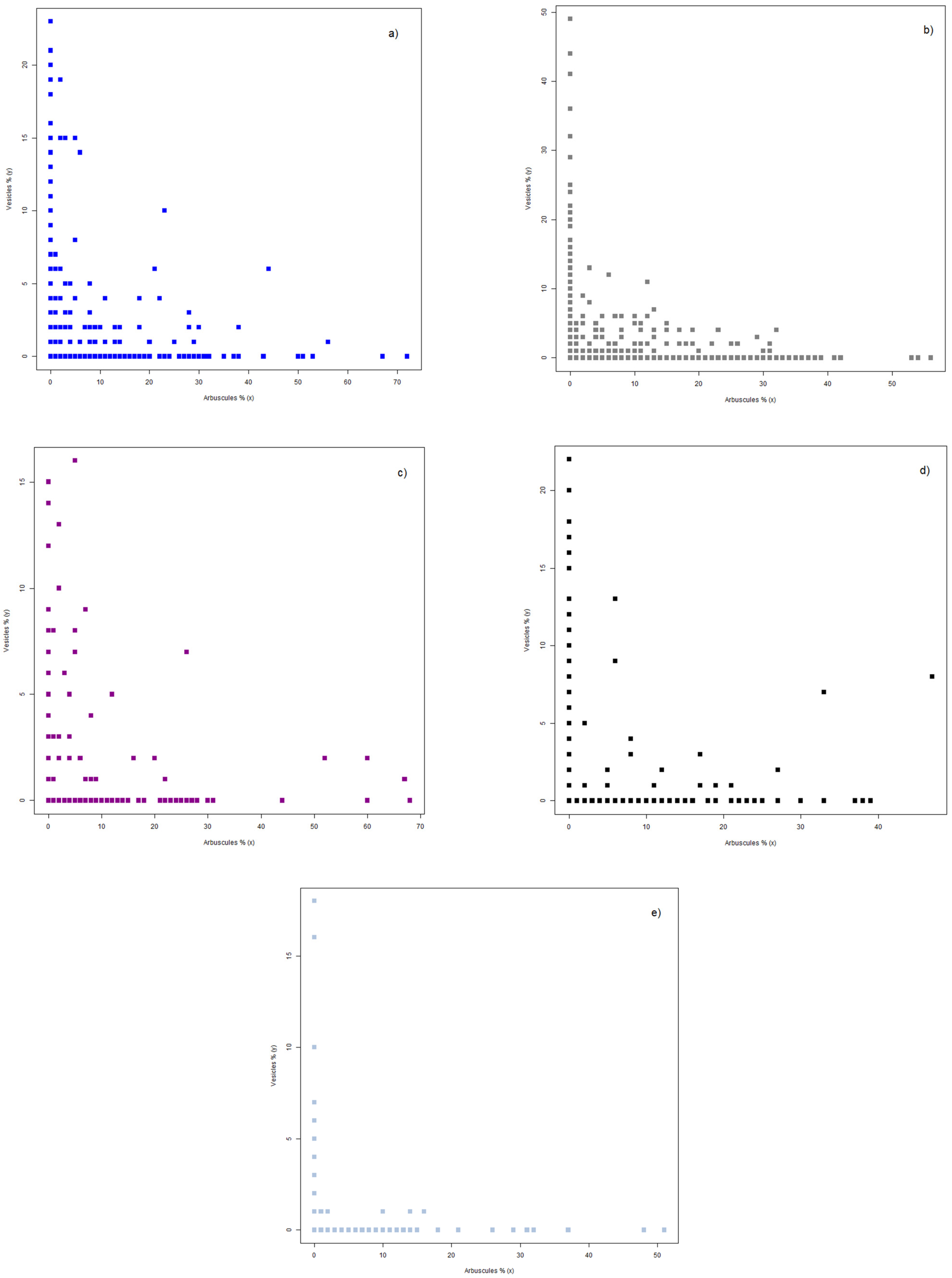 Agriculture 12 00847 g001 550