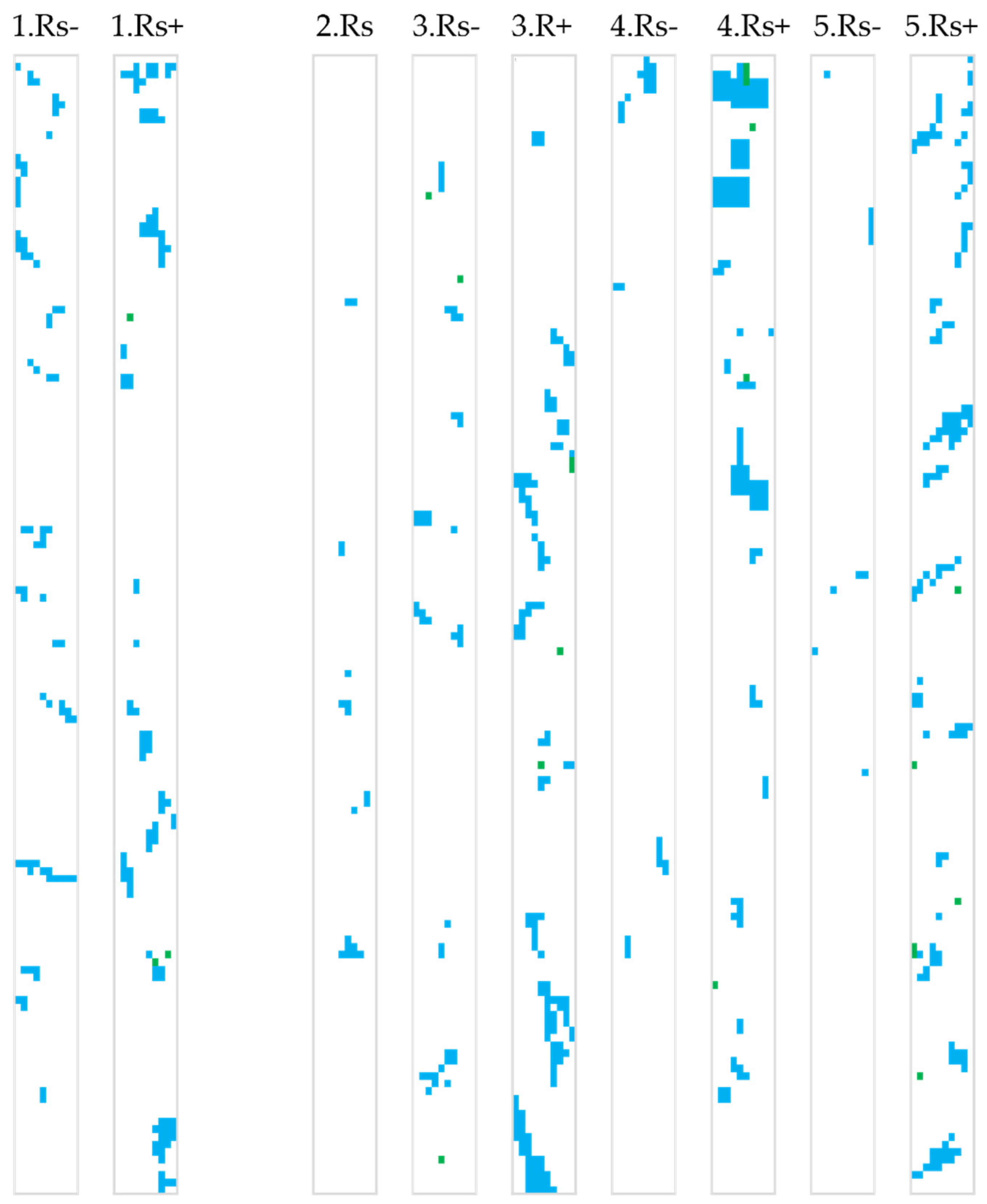 Agriculture 12 00847 g005 550