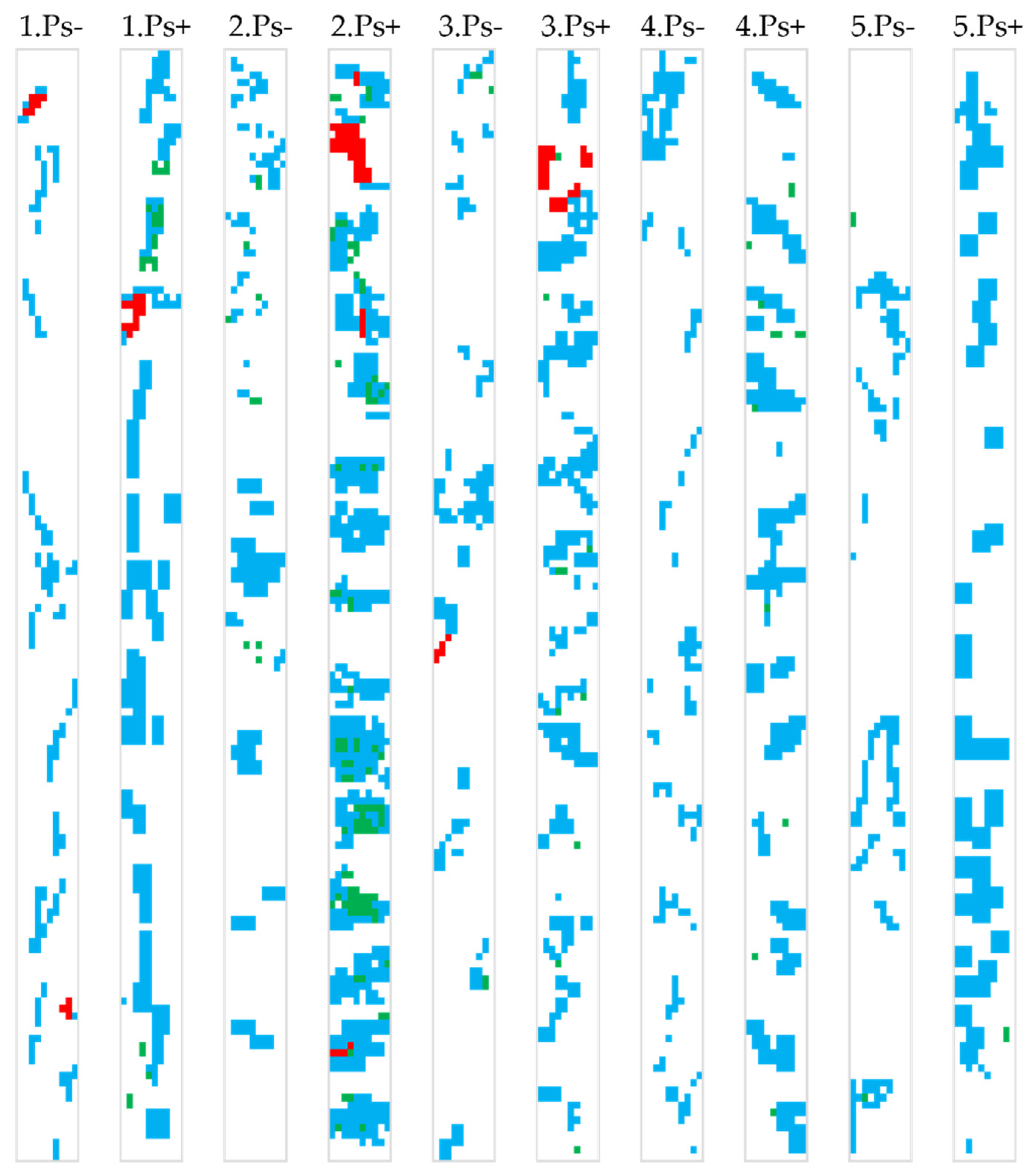 Agriculture 12 00847 g006 550