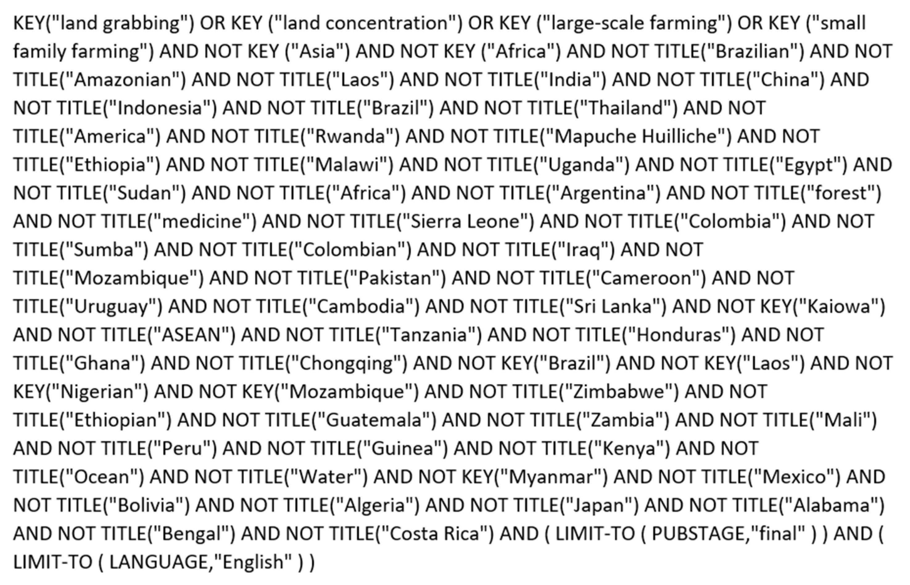 Agriculture 12 00850 g001 Agriculture 12 00850 g001