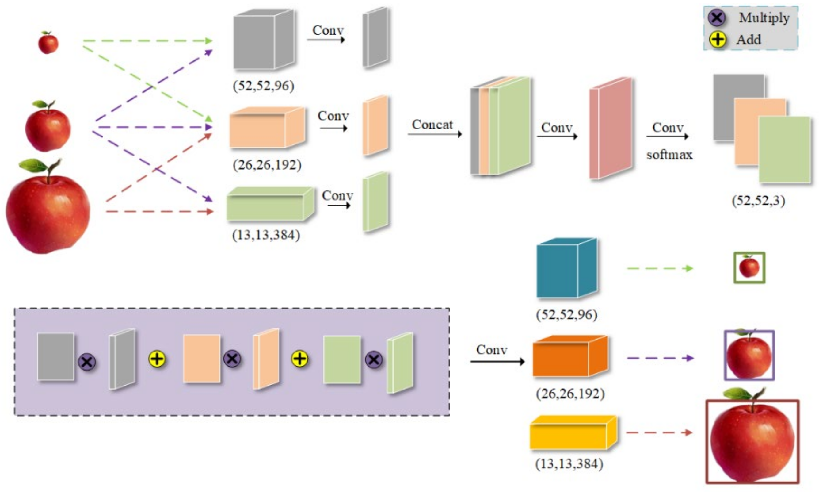 Agriculture 12 00856 g006 550