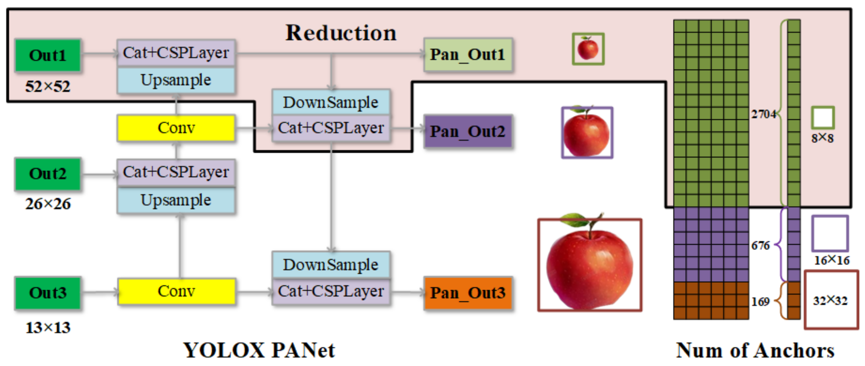 Agriculture 12 00856 g007 550