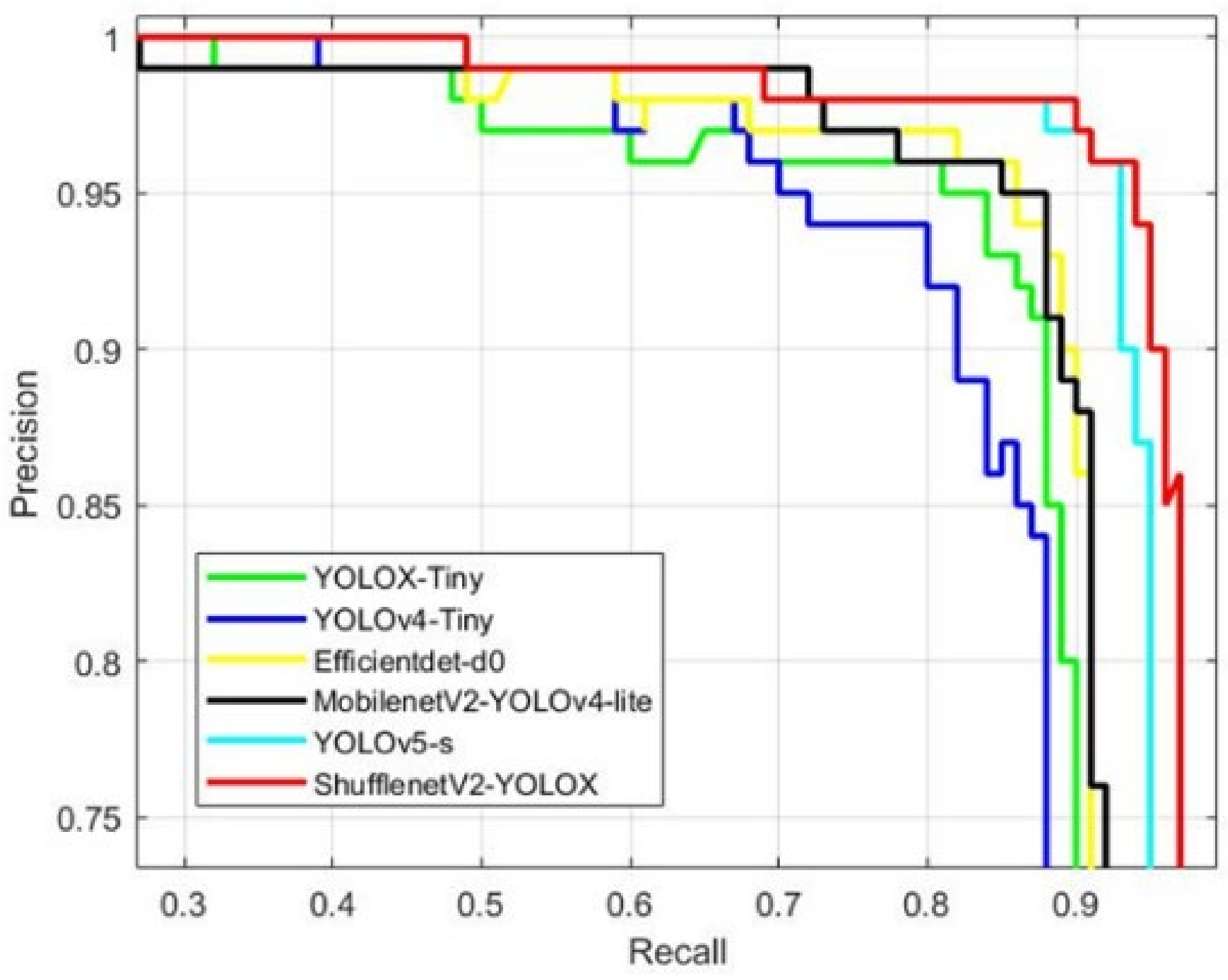Agriculture 12 00856 g010 550