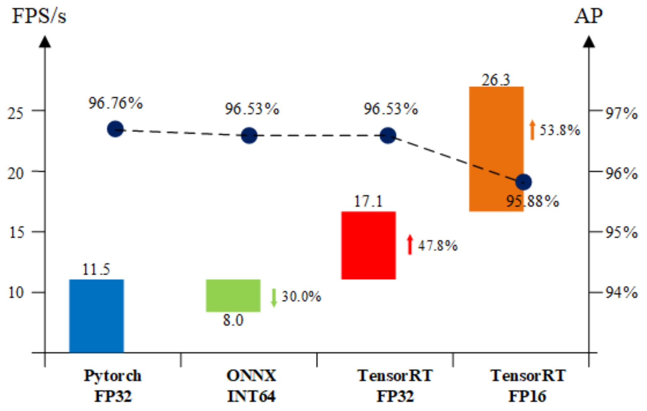 Agriculture 12 00856 g012 550