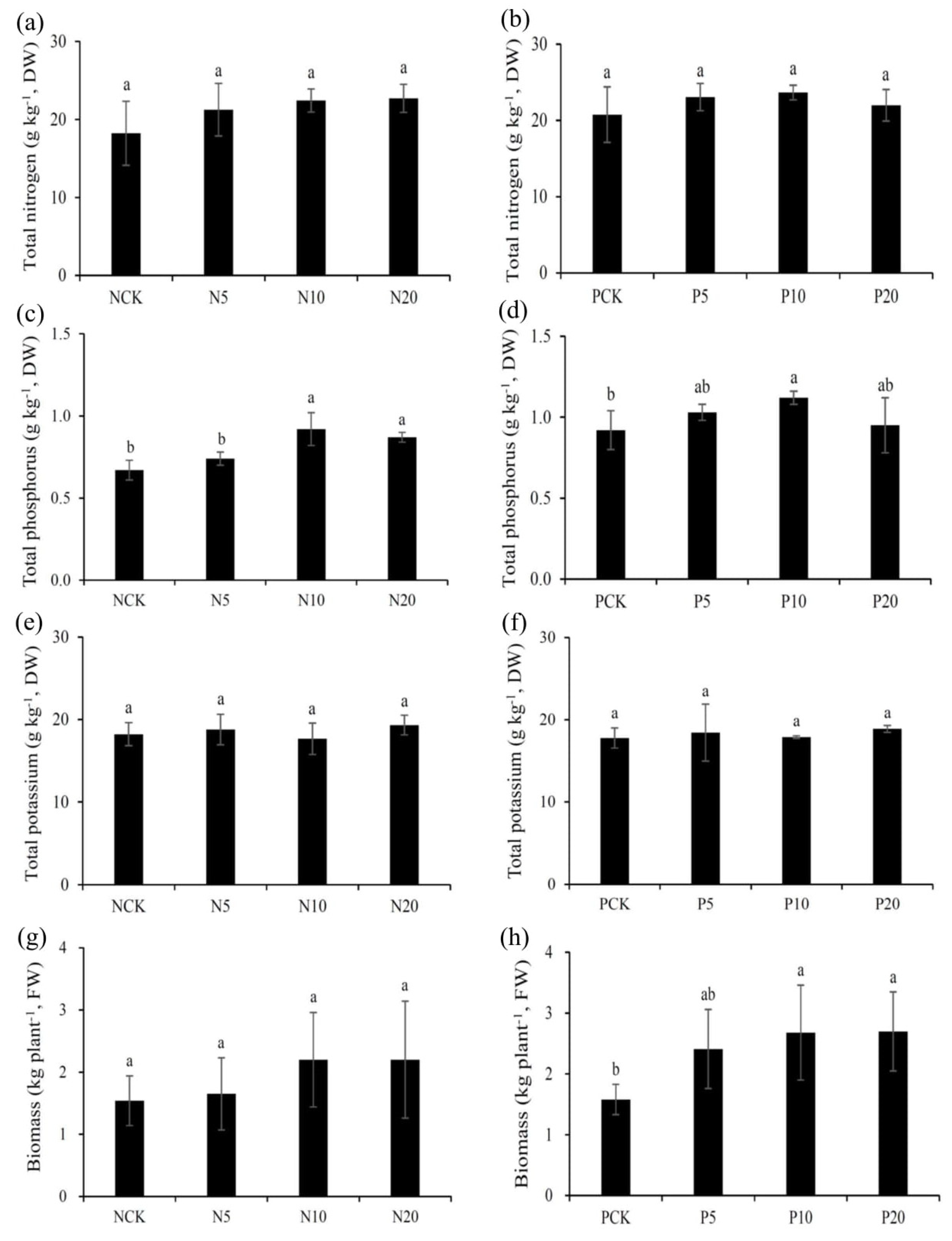 Agriculture 12 00859 g001