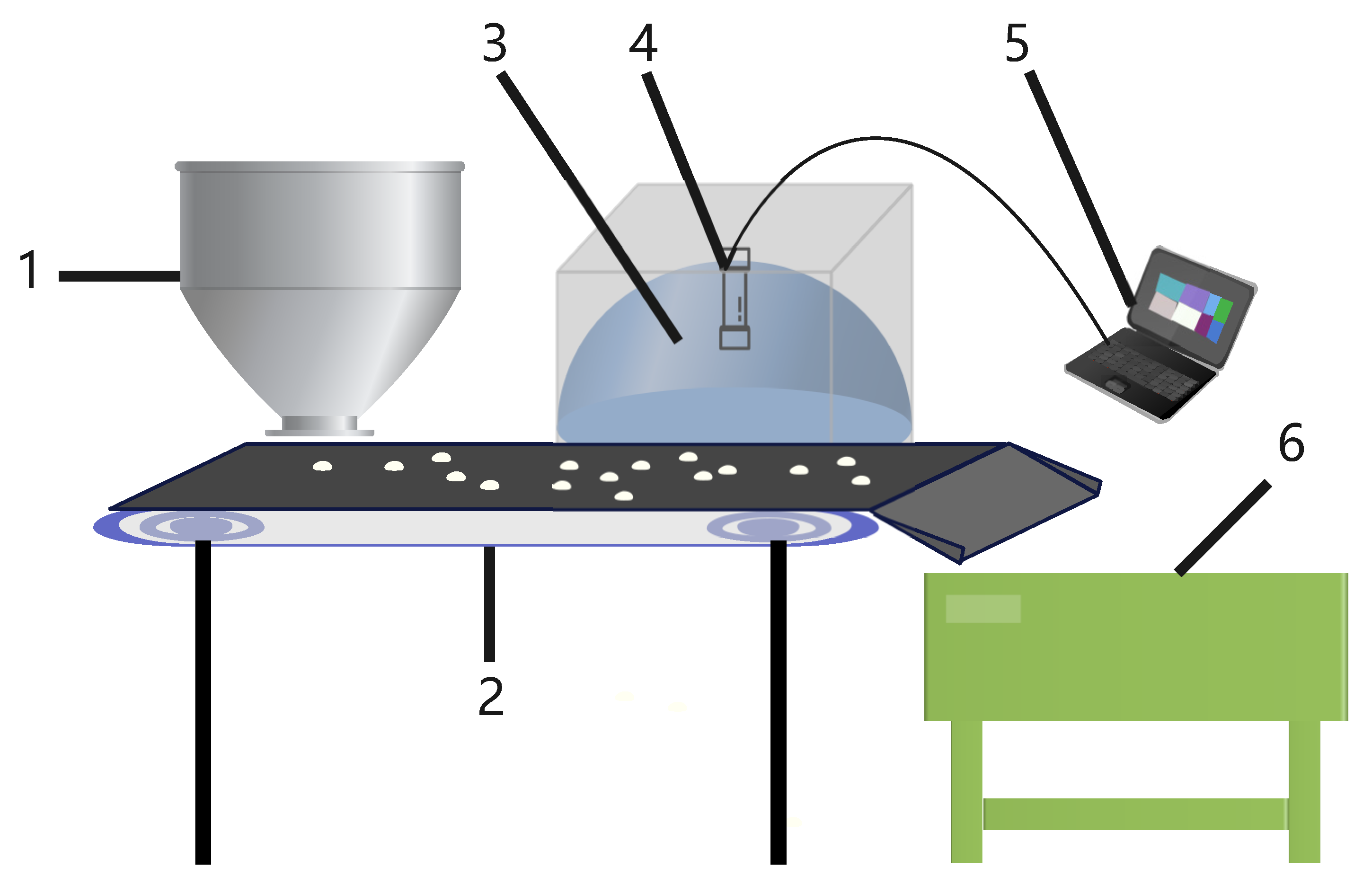 Agriculture 12 00863 g001 550
