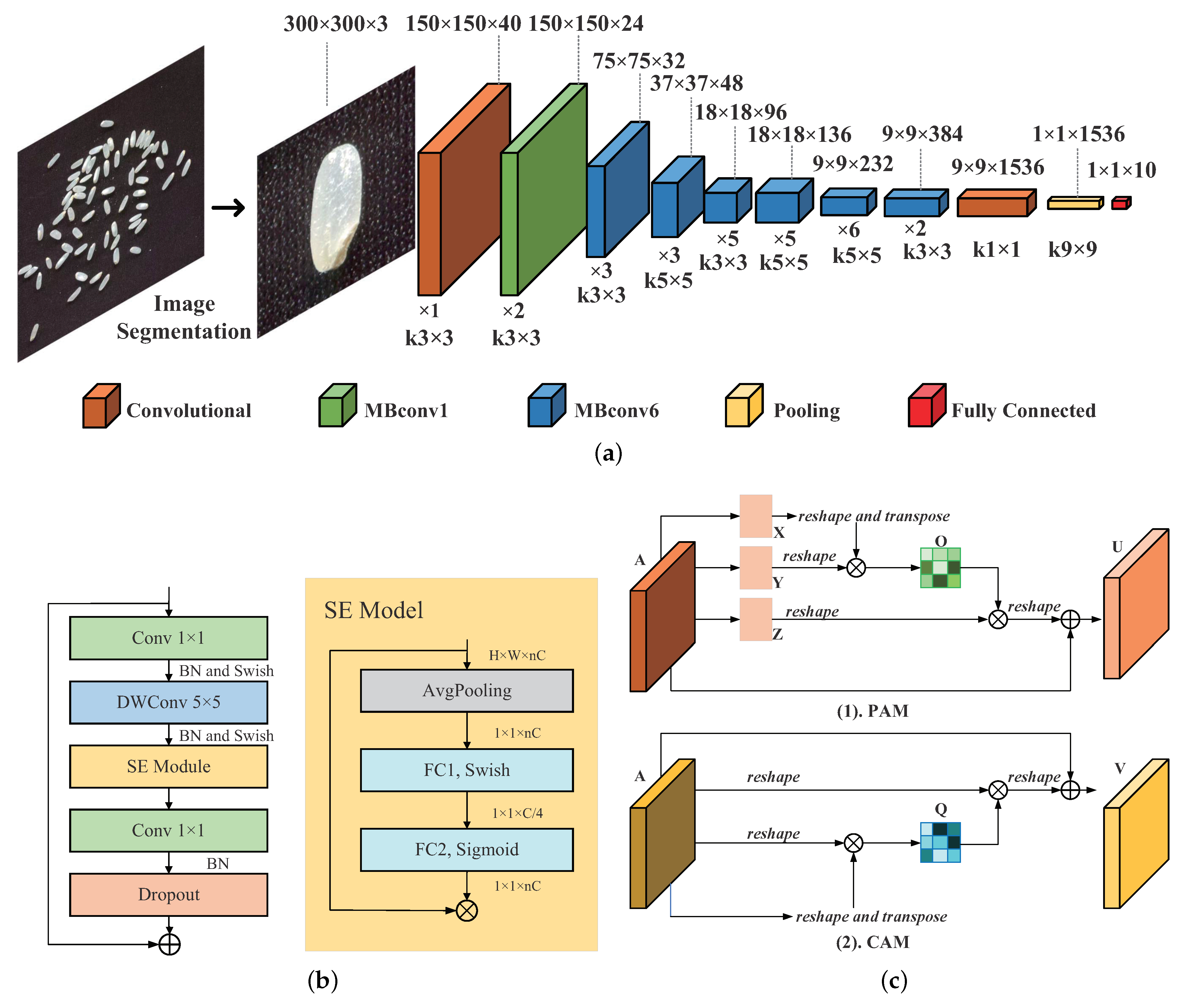 Agriculture 12 00863 g007 550