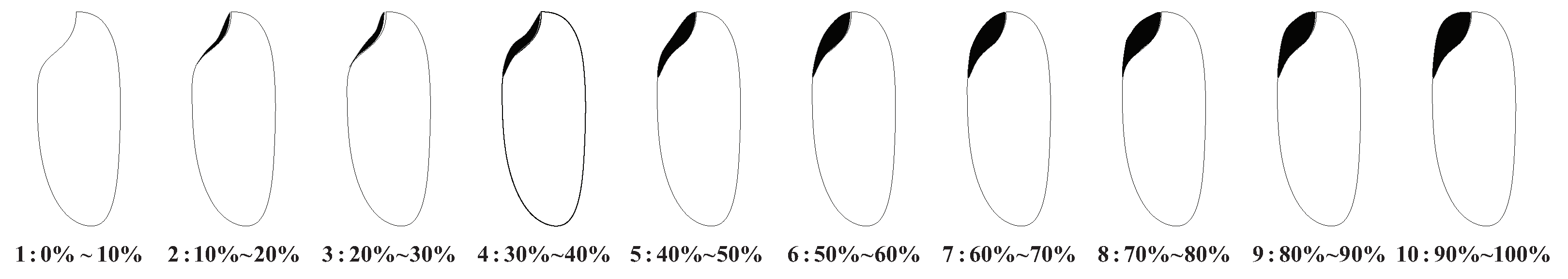 Agriculture 12 00863 g009 550