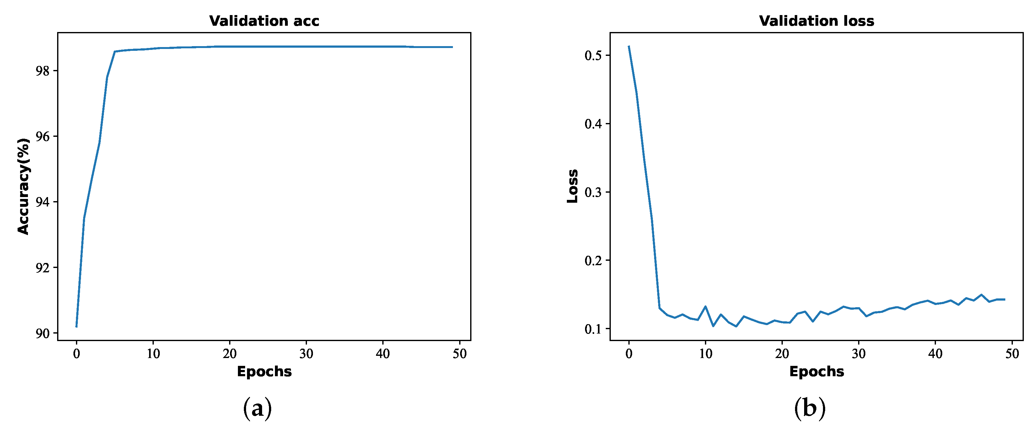 Agriculture 12 00863 g010 550