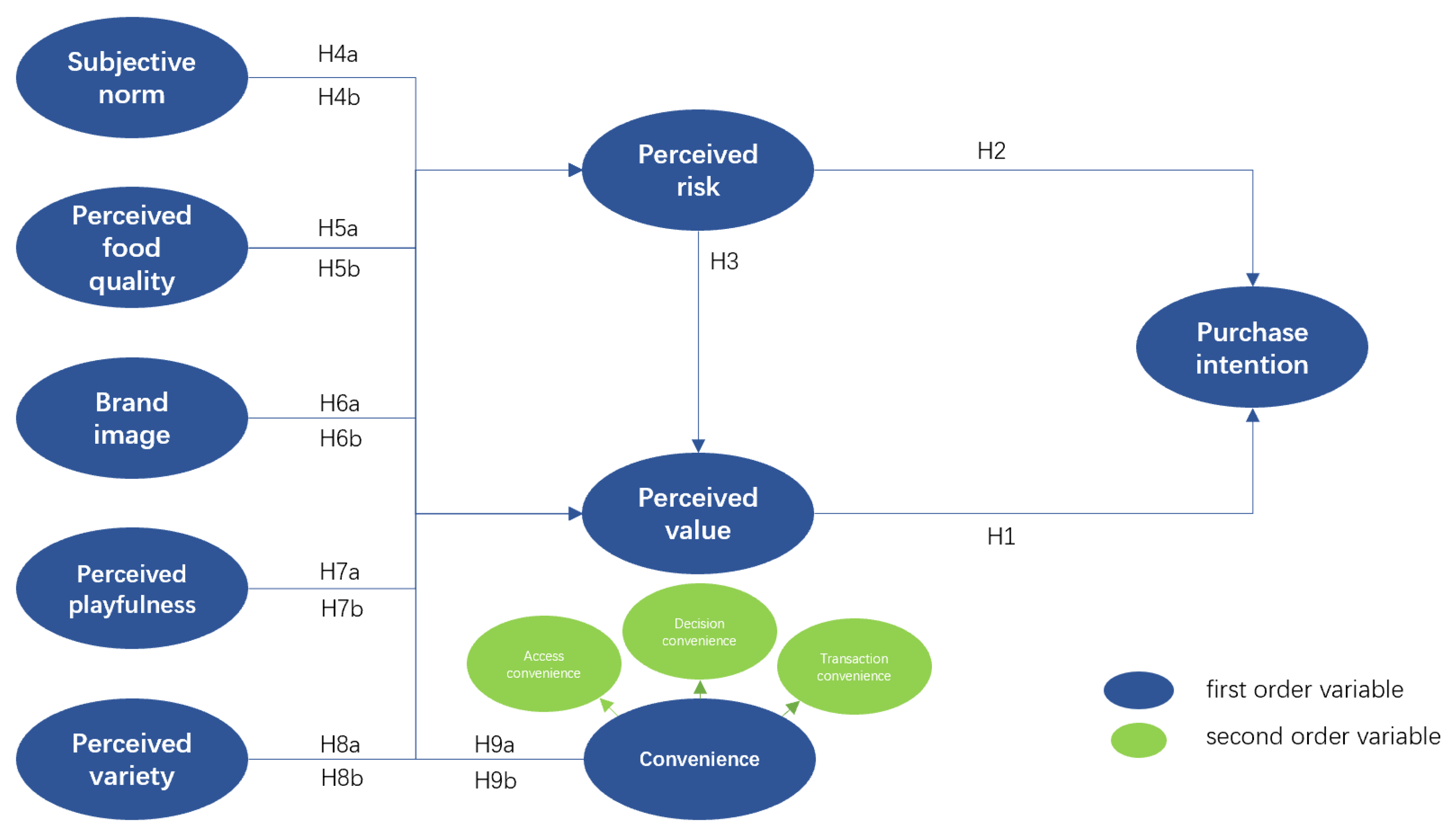Agriculture 12 00864 g001 550
