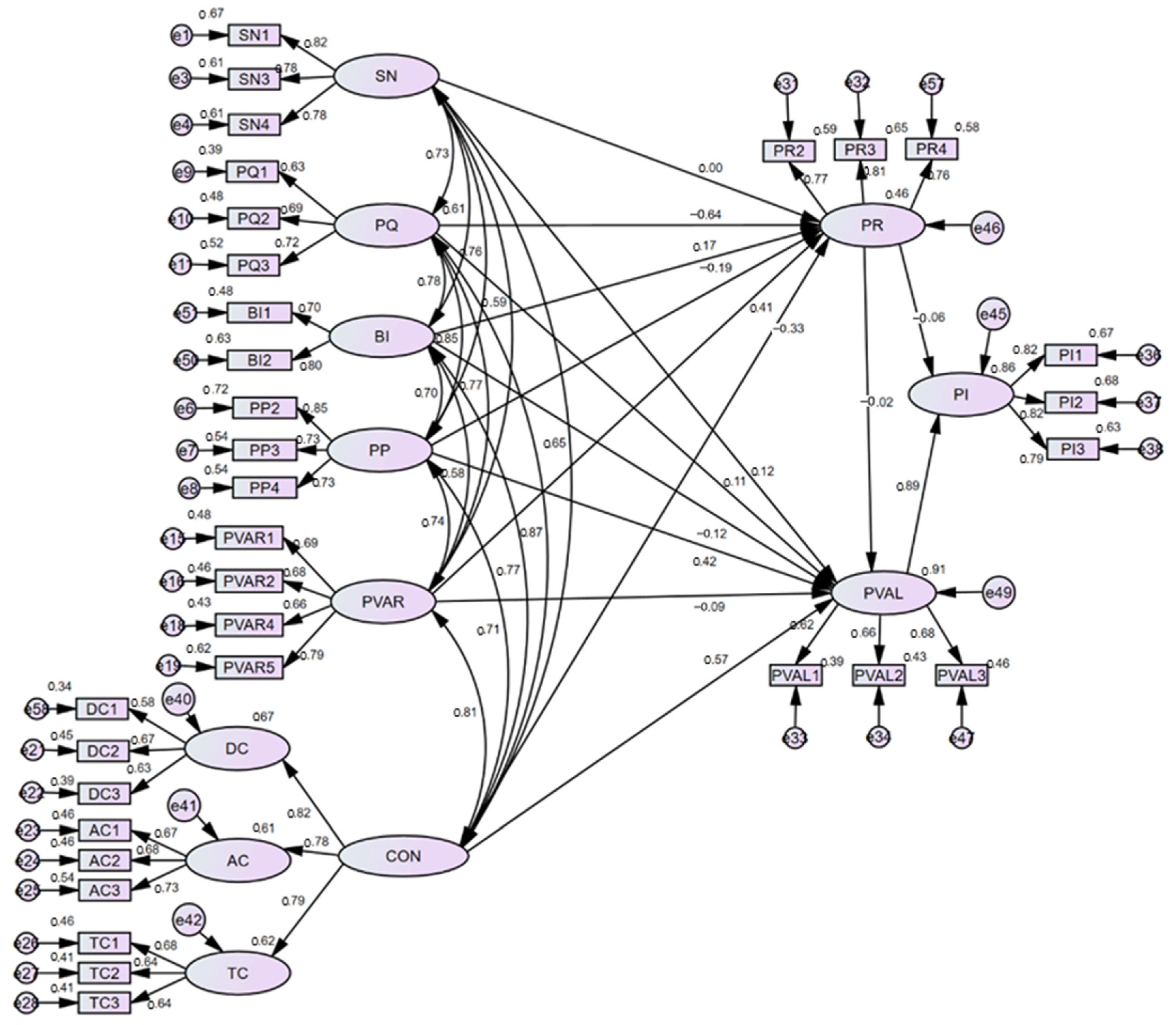 Agriculture 12 00864 g004 550