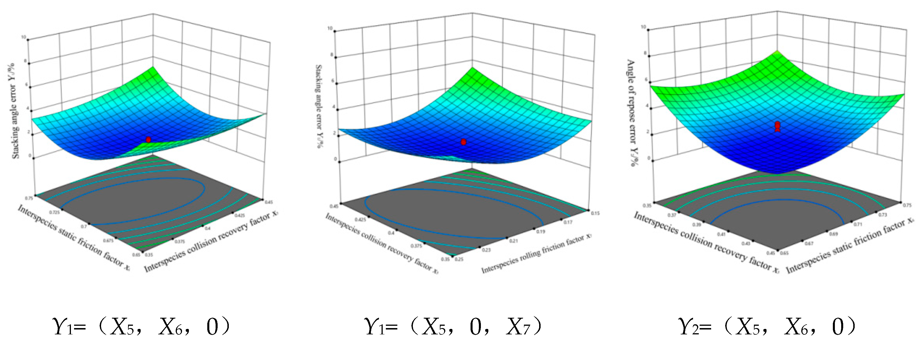 Agriculture 12 00870 g011