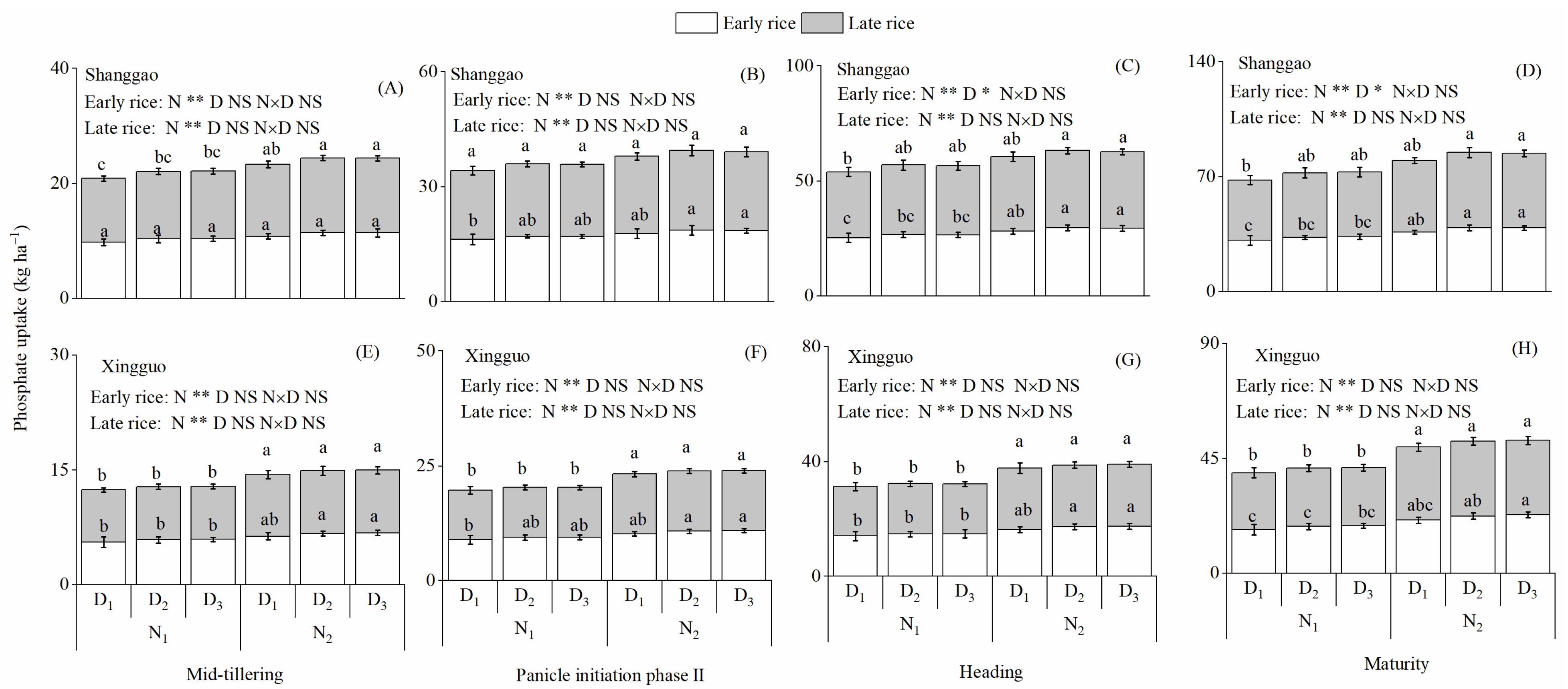 Agriculture 12 00871 g007