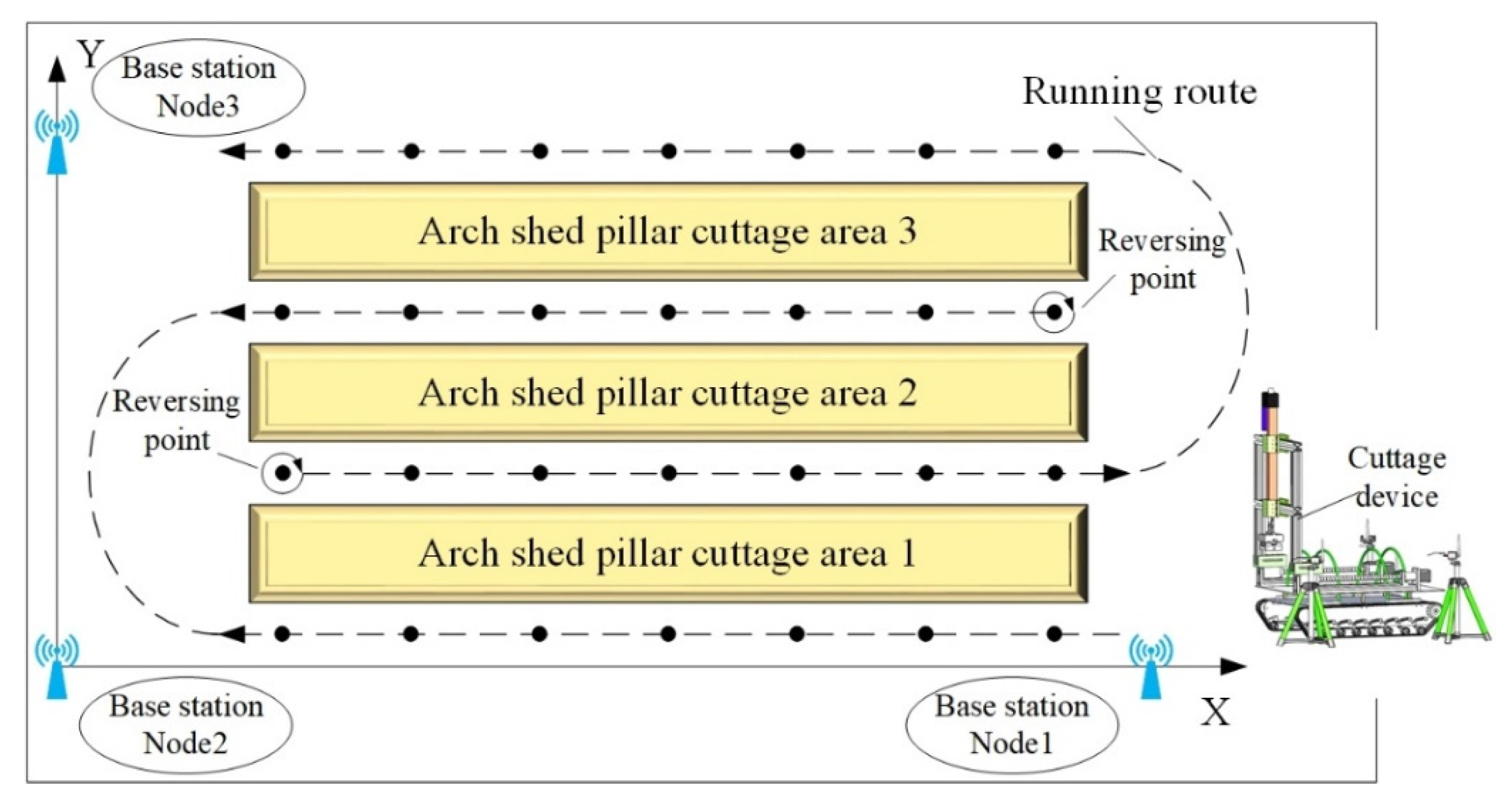 Agriculture 12 00875 g002