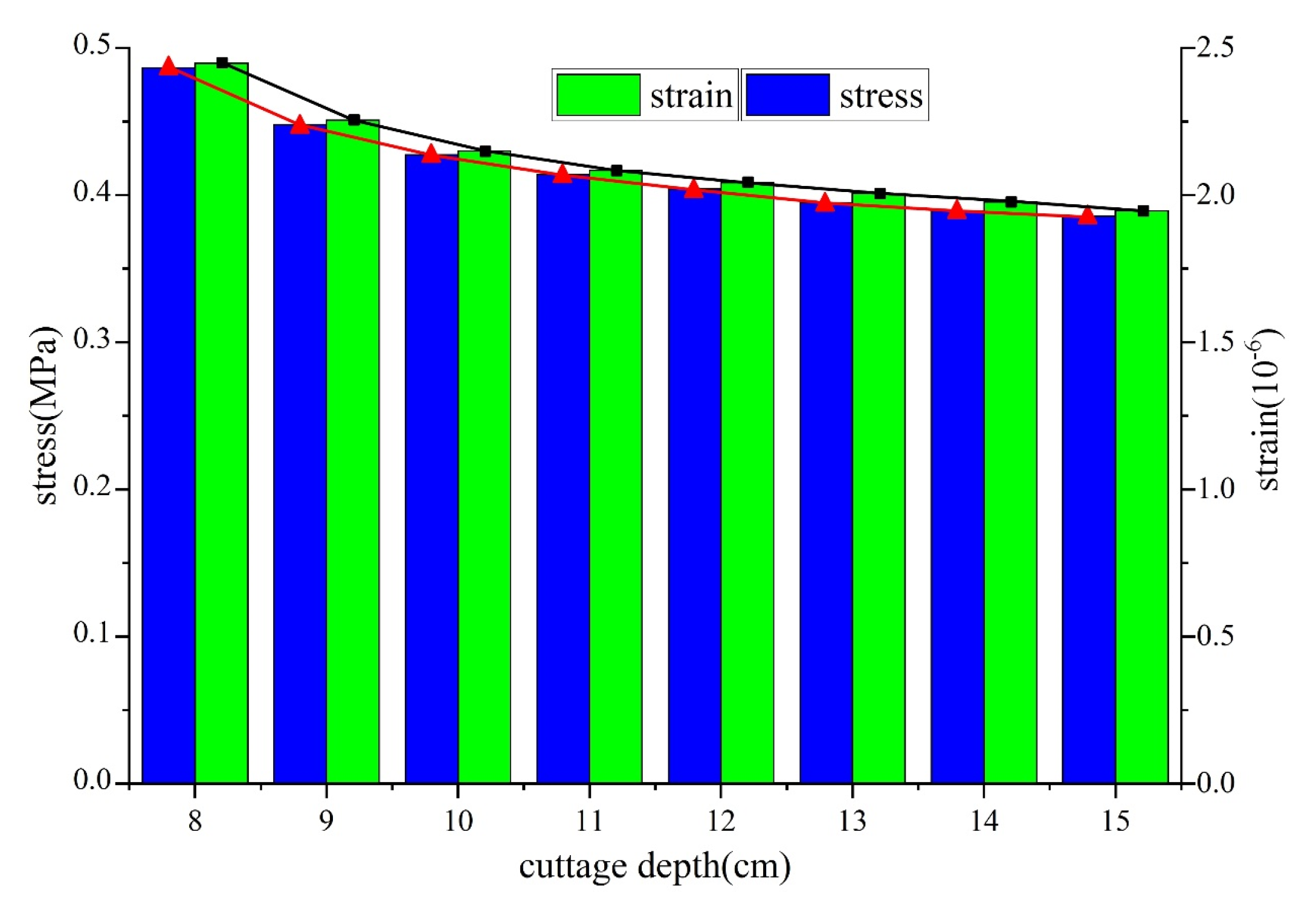Agriculture 12 00875 g004