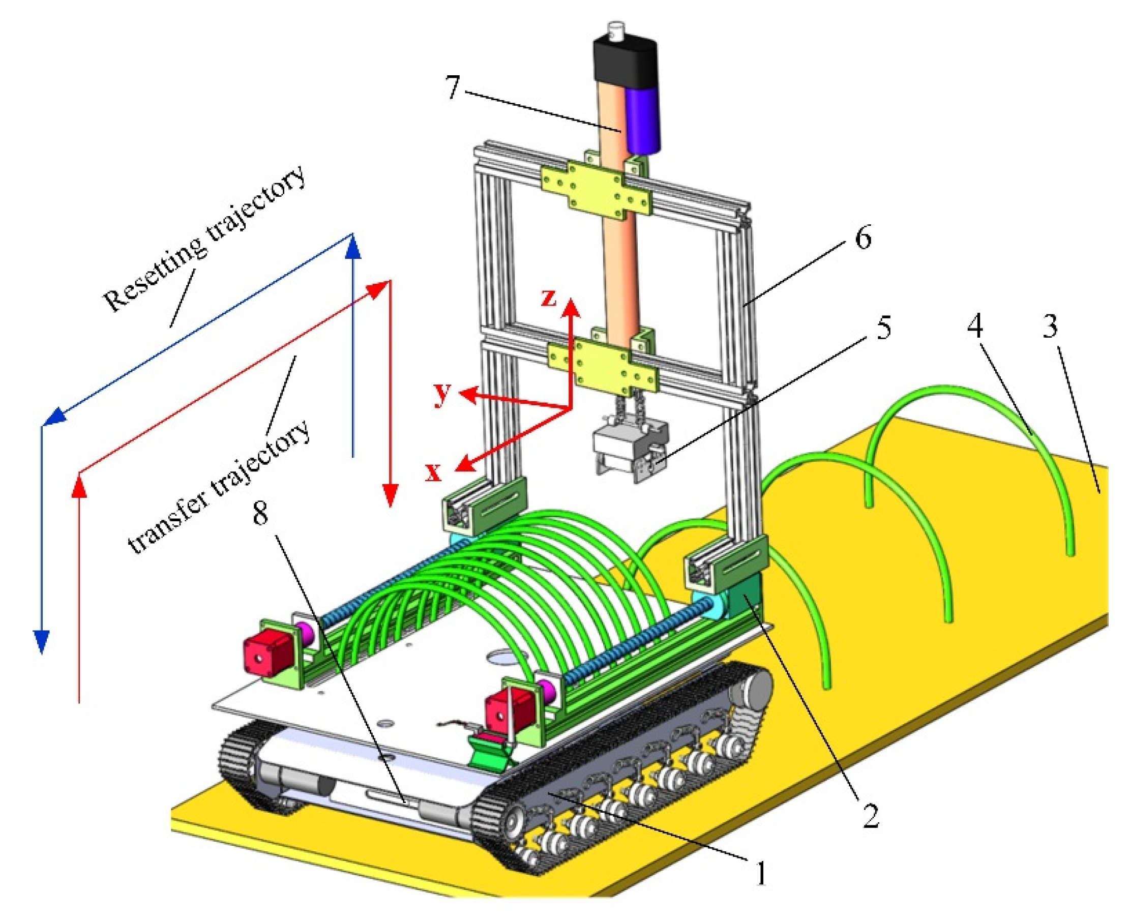 Agriculture 12 00875 g006